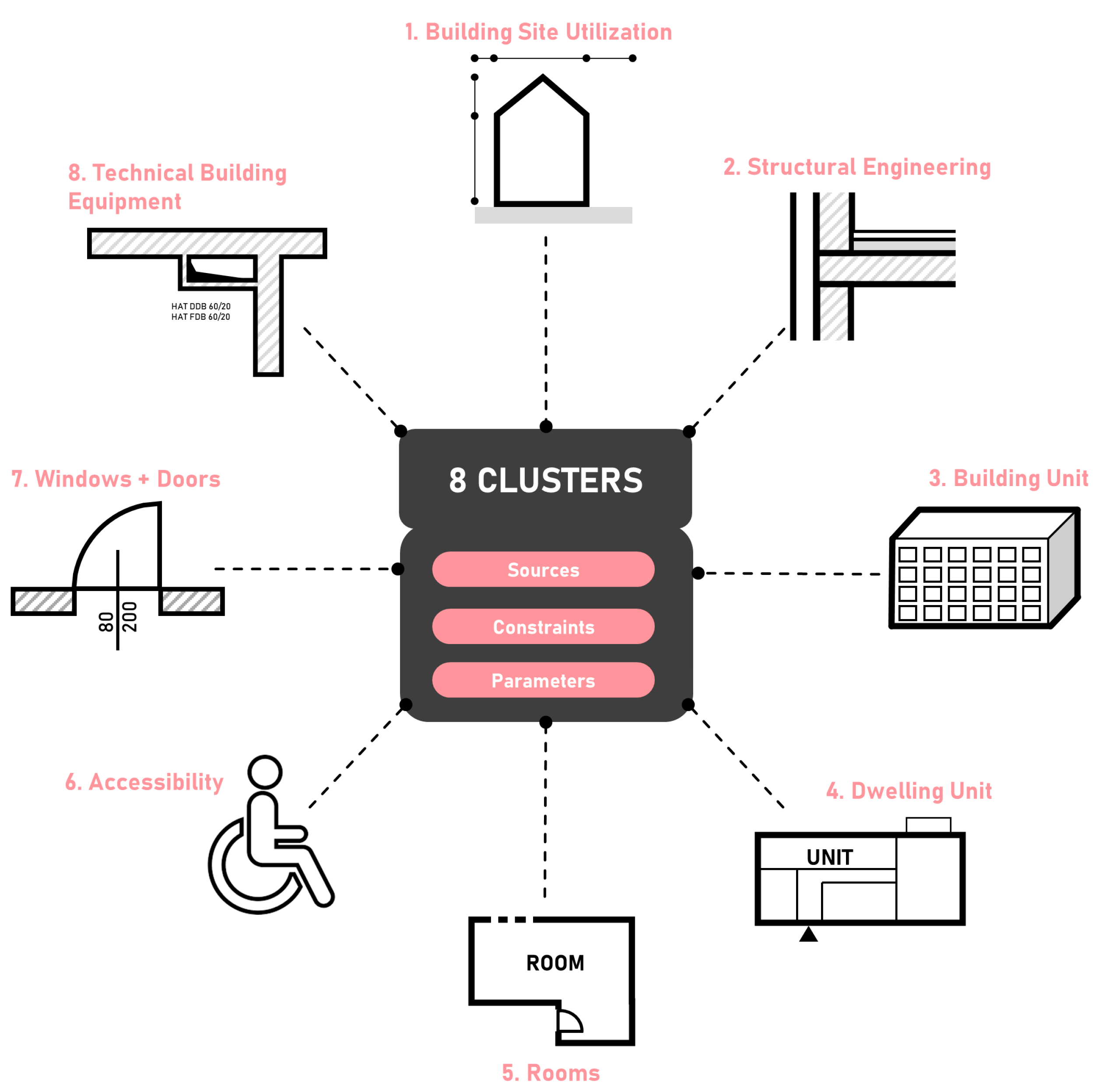 Buildings 14 02059 g004