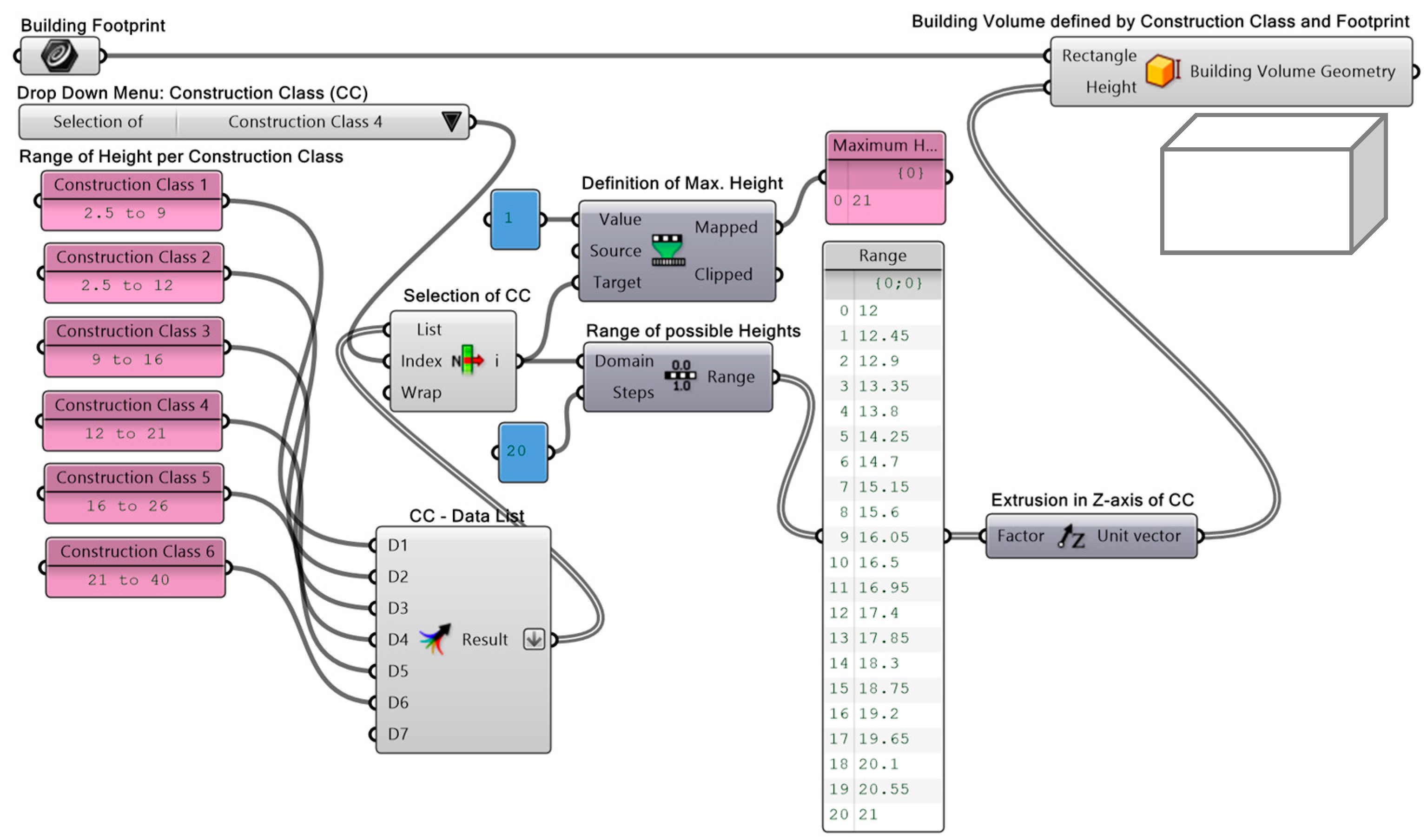 Buildings 14 02059 g006