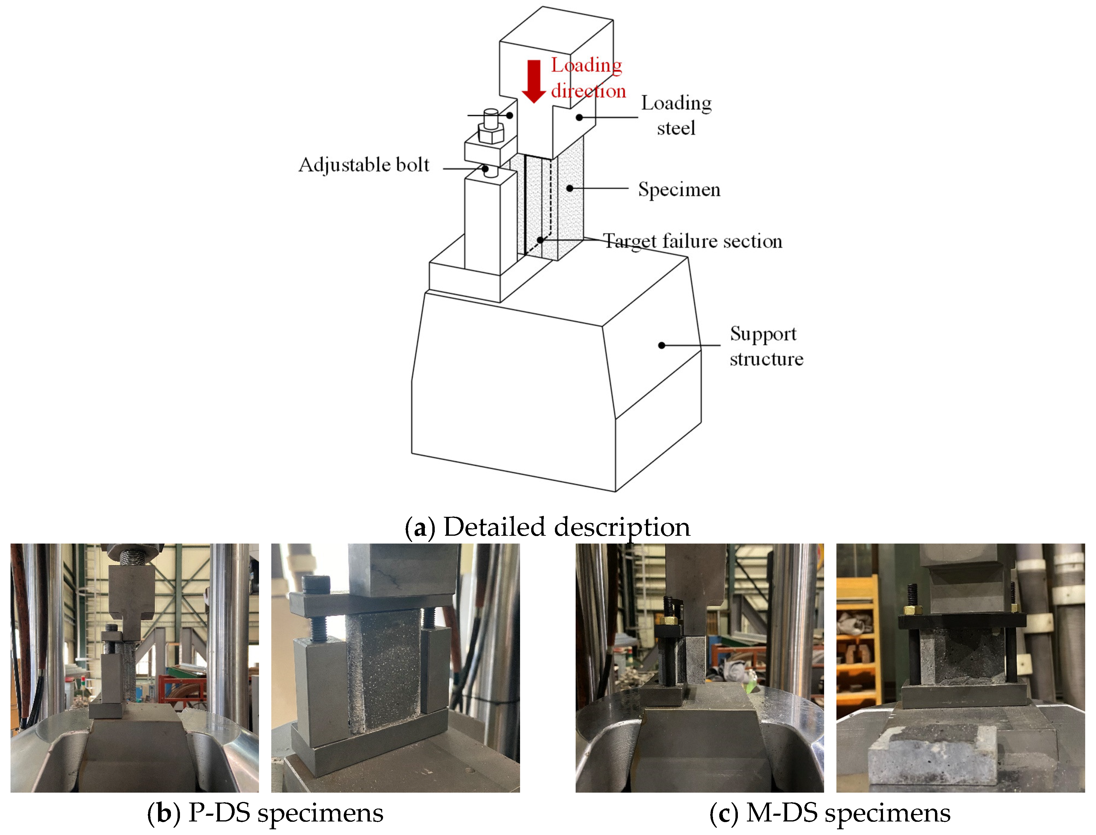 Buildings 14 02060 g012