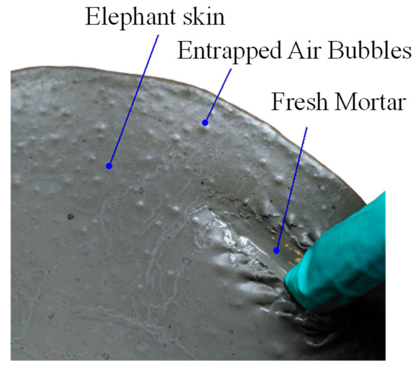 Buildings 14 02060 g015