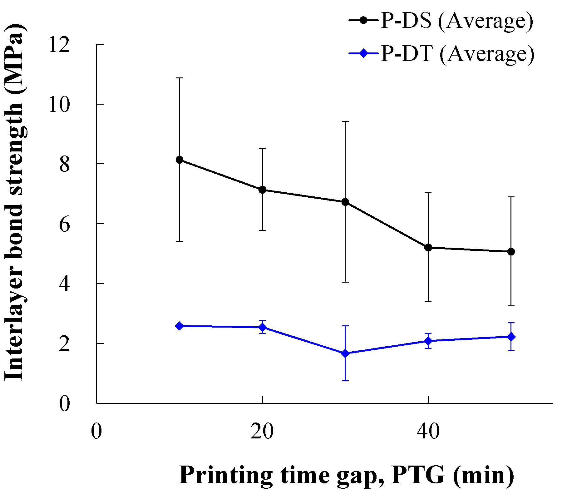 Buildings 14 02060 g016
