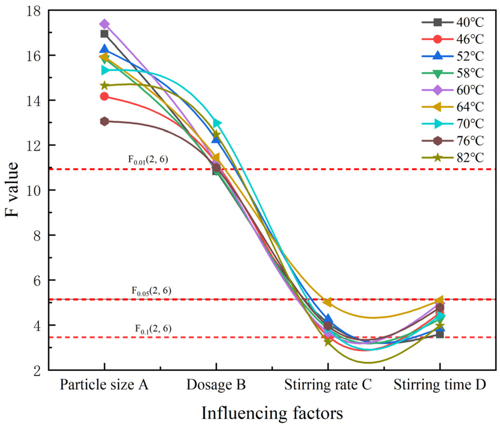 Buildings 14 02061 g005