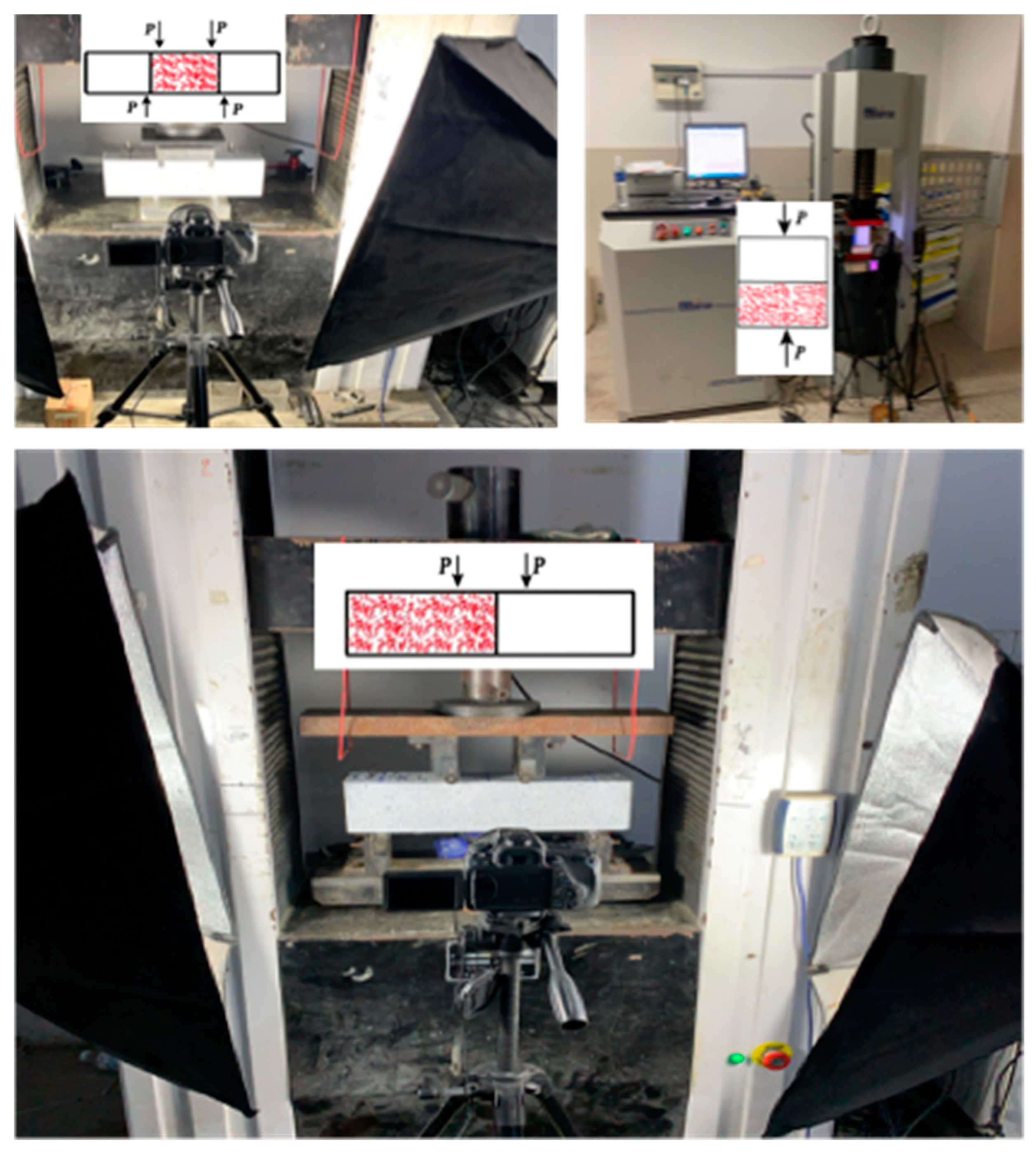 Buildings 14 02062 g004