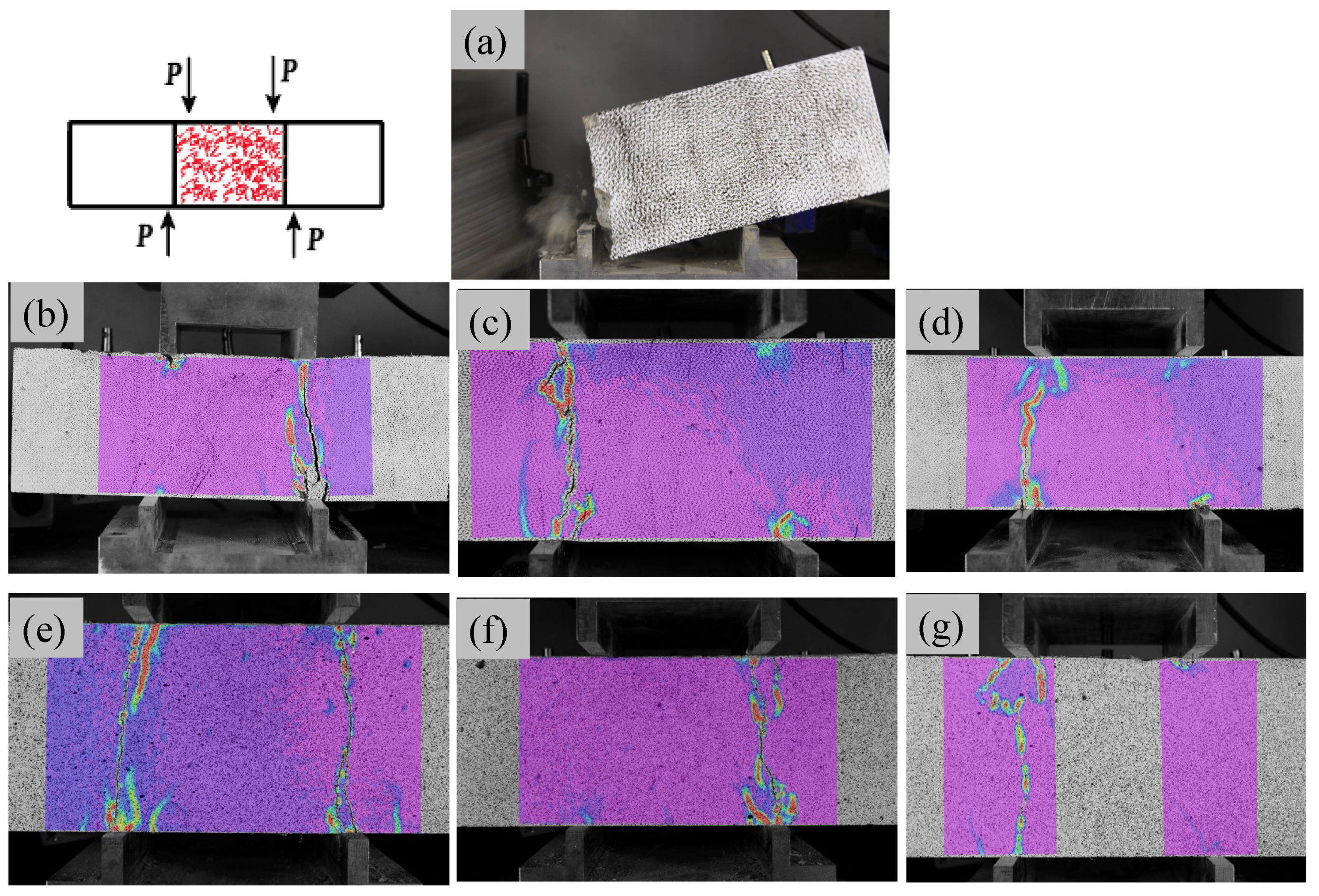 Buildings 14 02062 g013