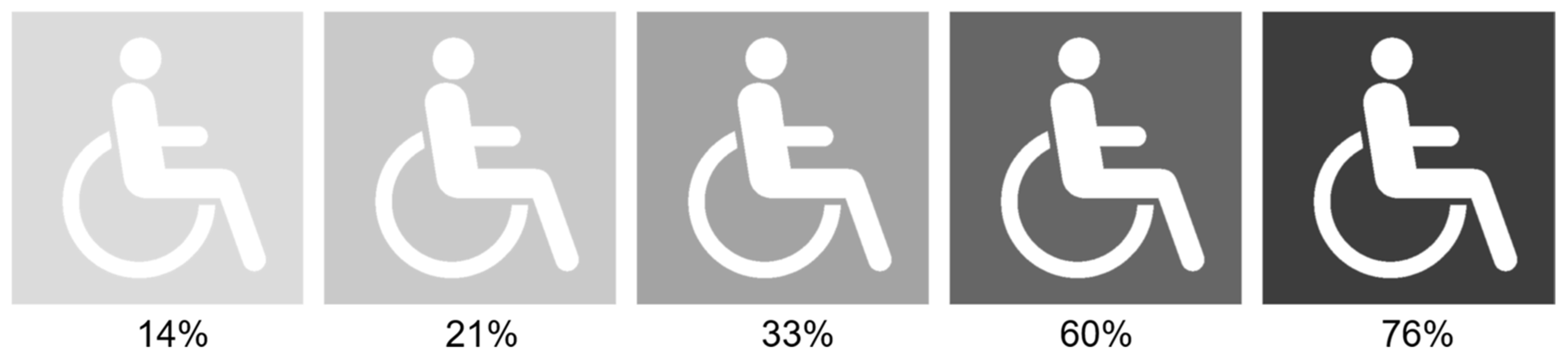 Buildings 14 02063 g004