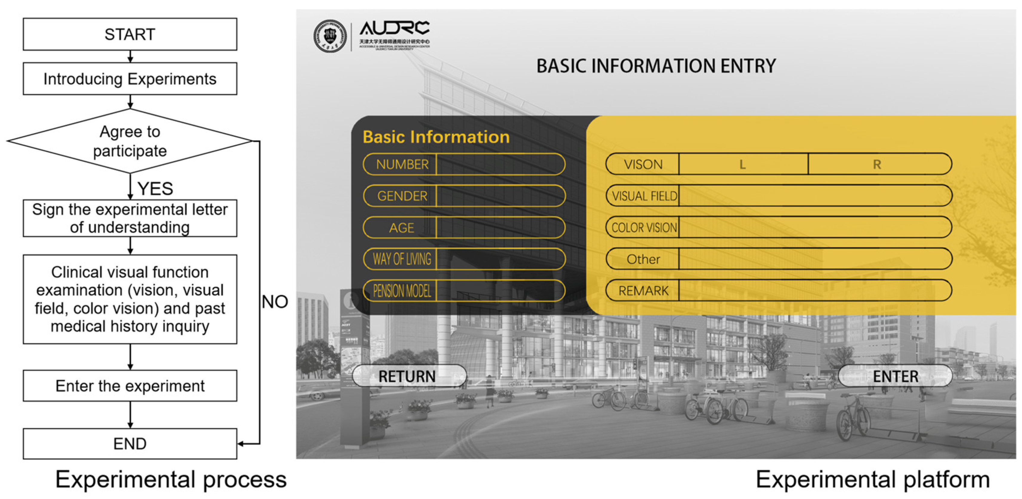 Buildings 14 02063 g005