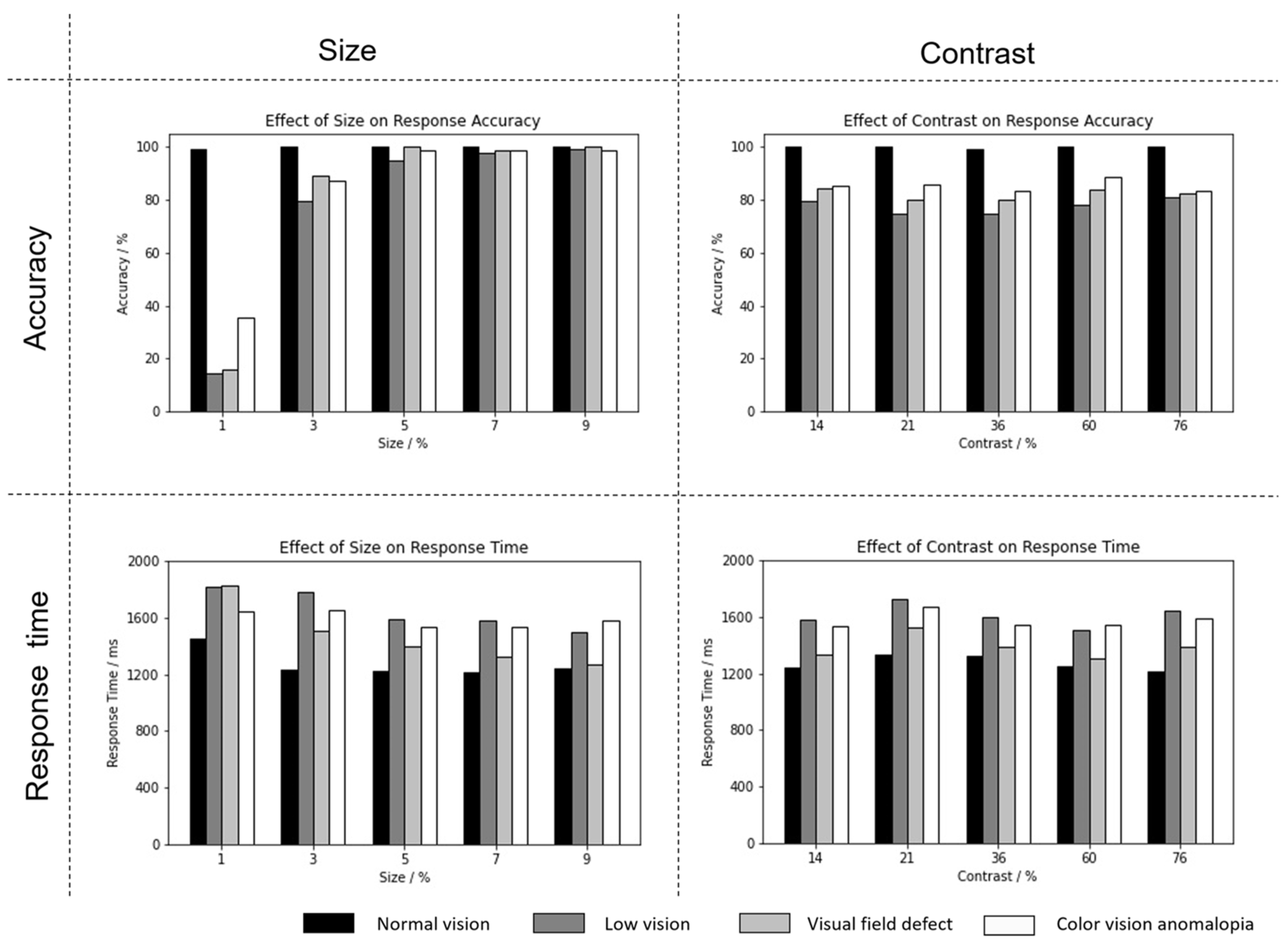 Buildings 14 02063 g008