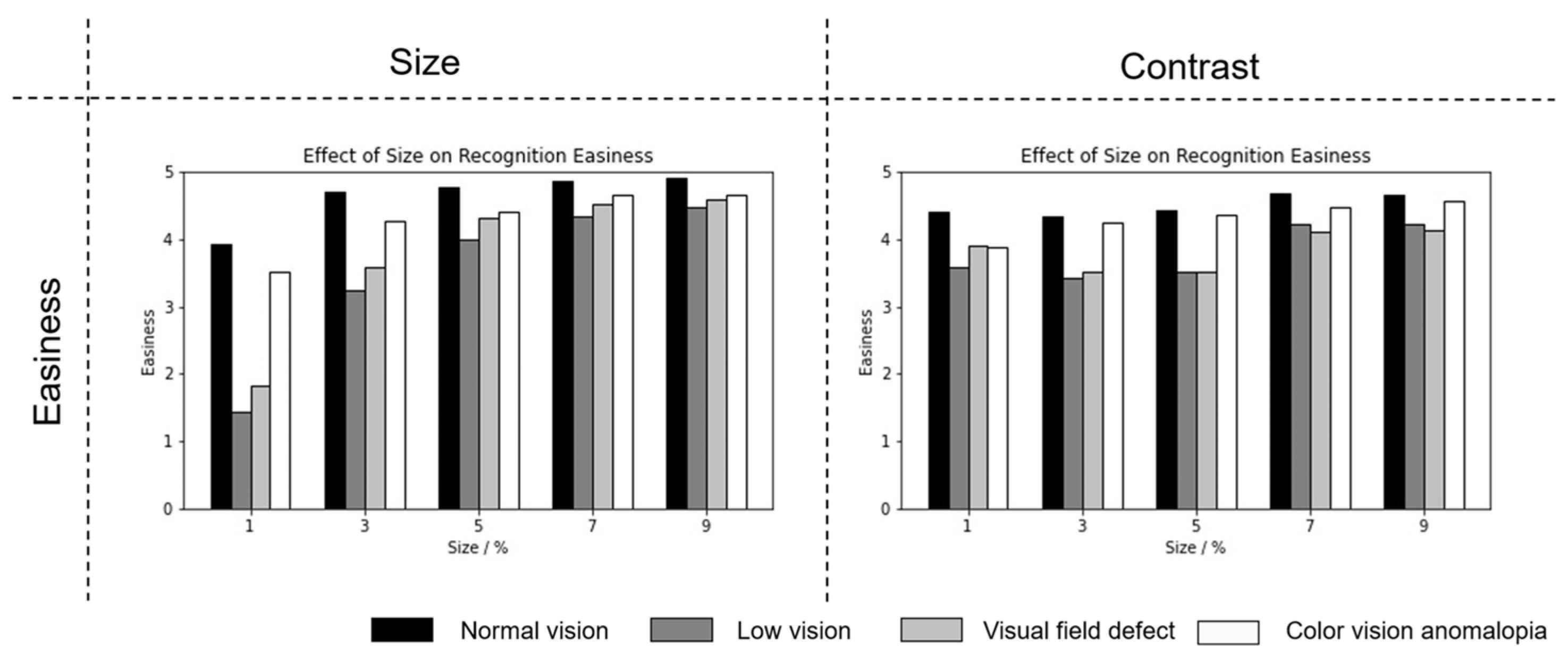 Buildings 14 02063 g009