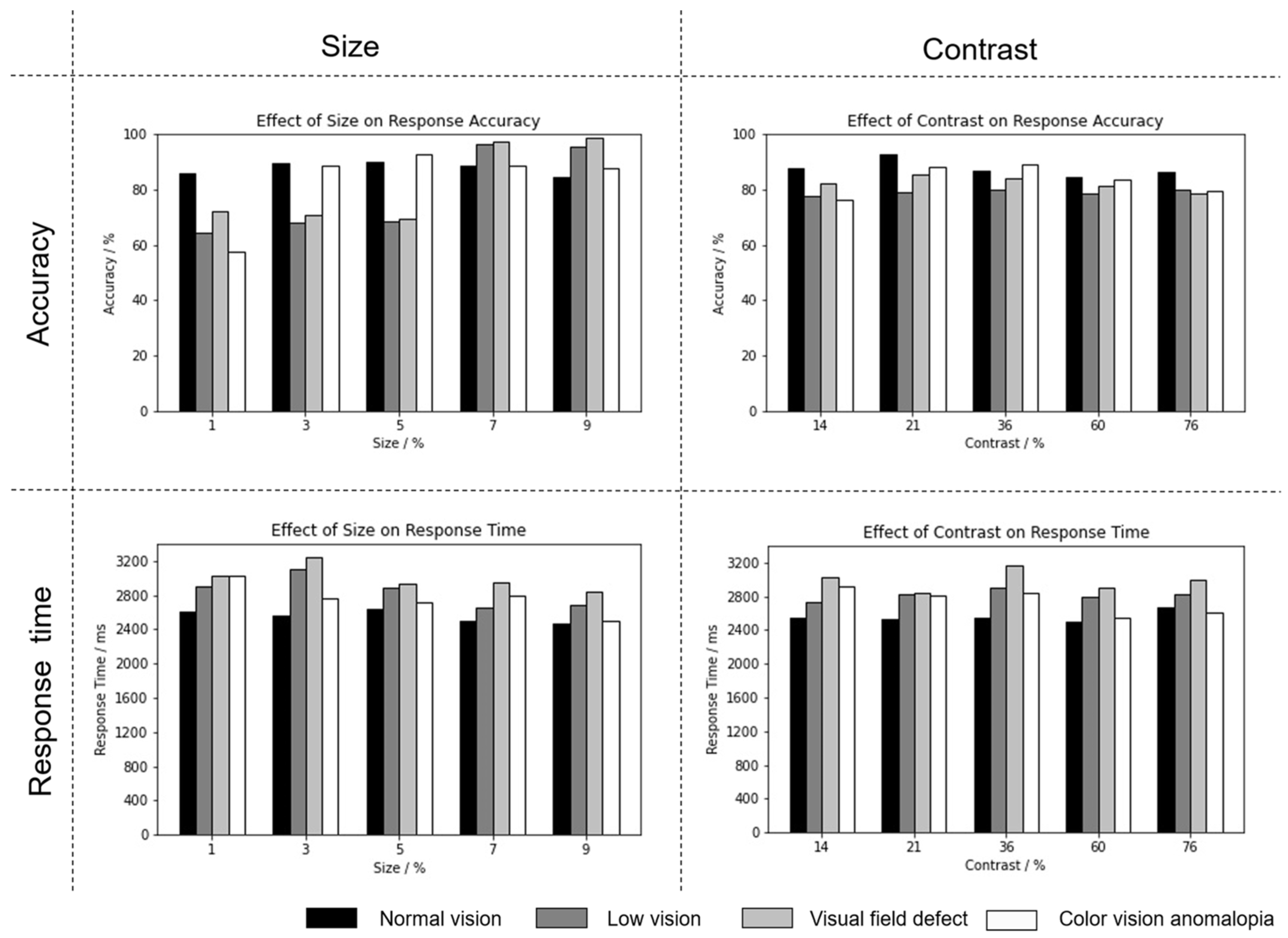 Buildings 14 02063 g010