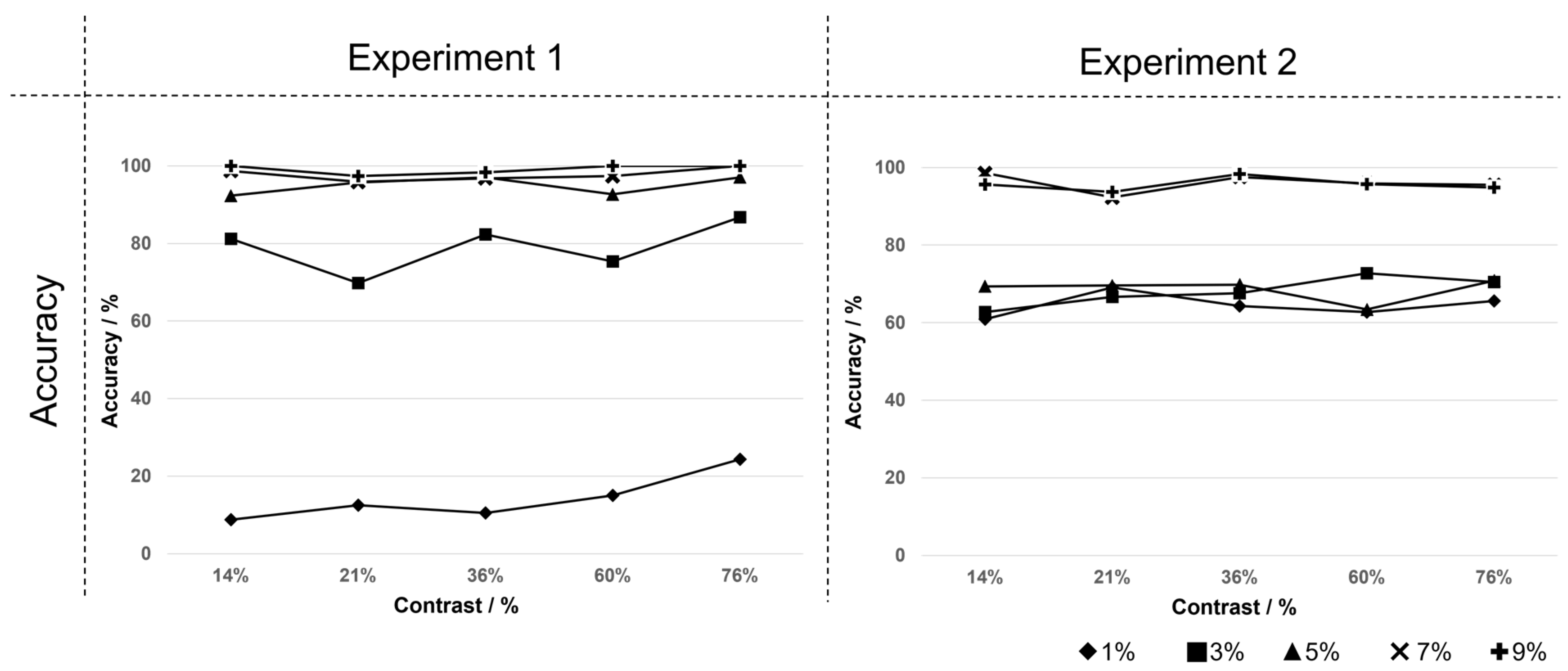 Buildings 14 02063 g012