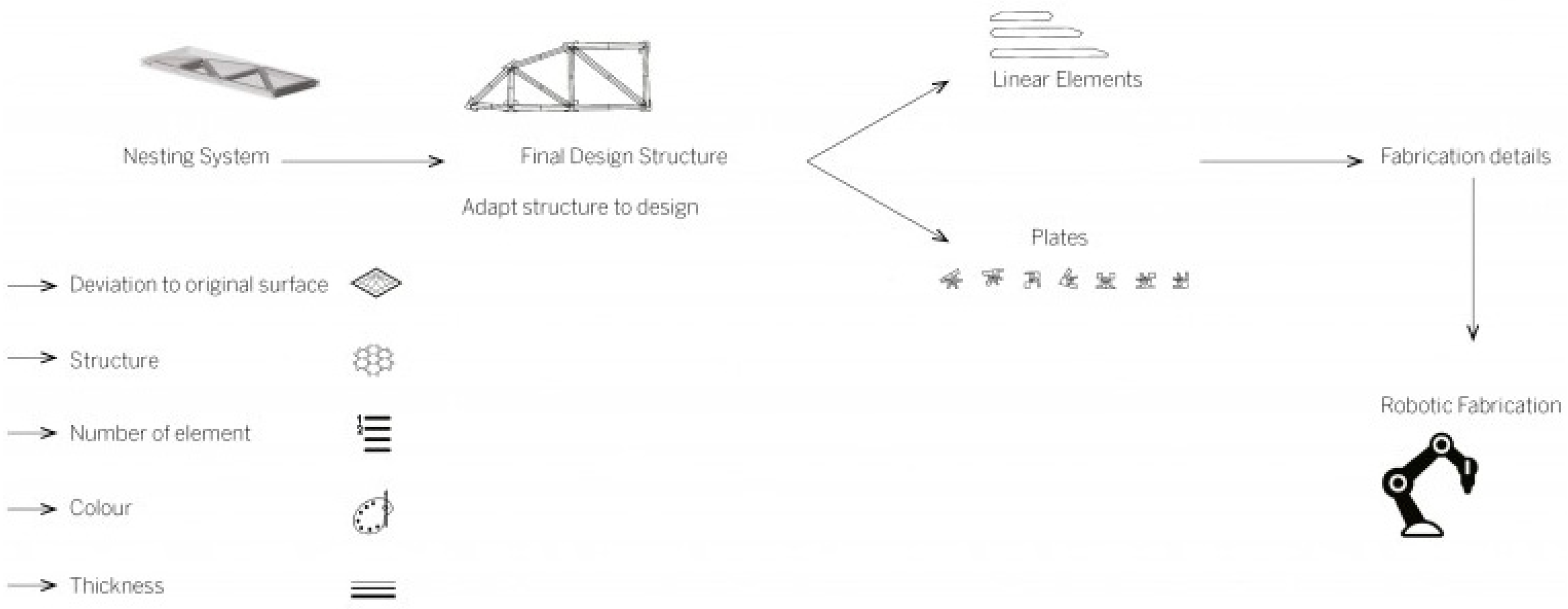 Buildings 14 02065 g015