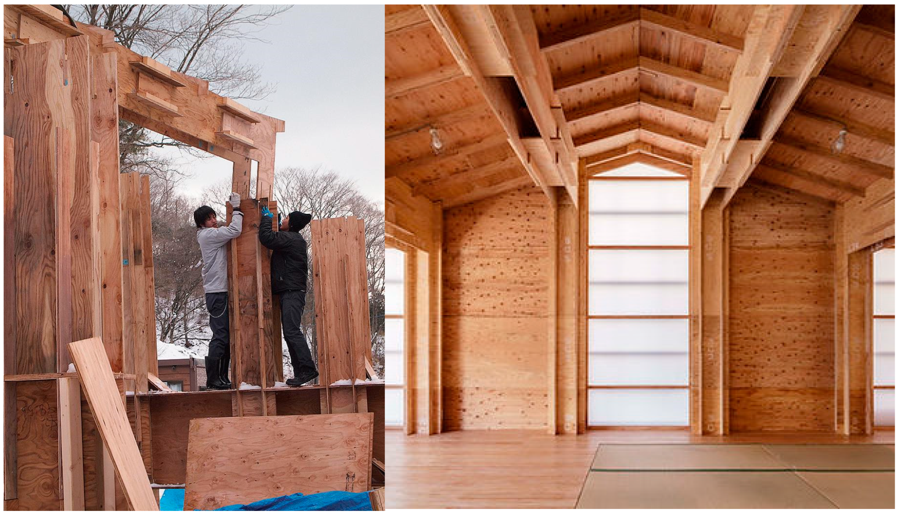 Buildings 14 02065 g018