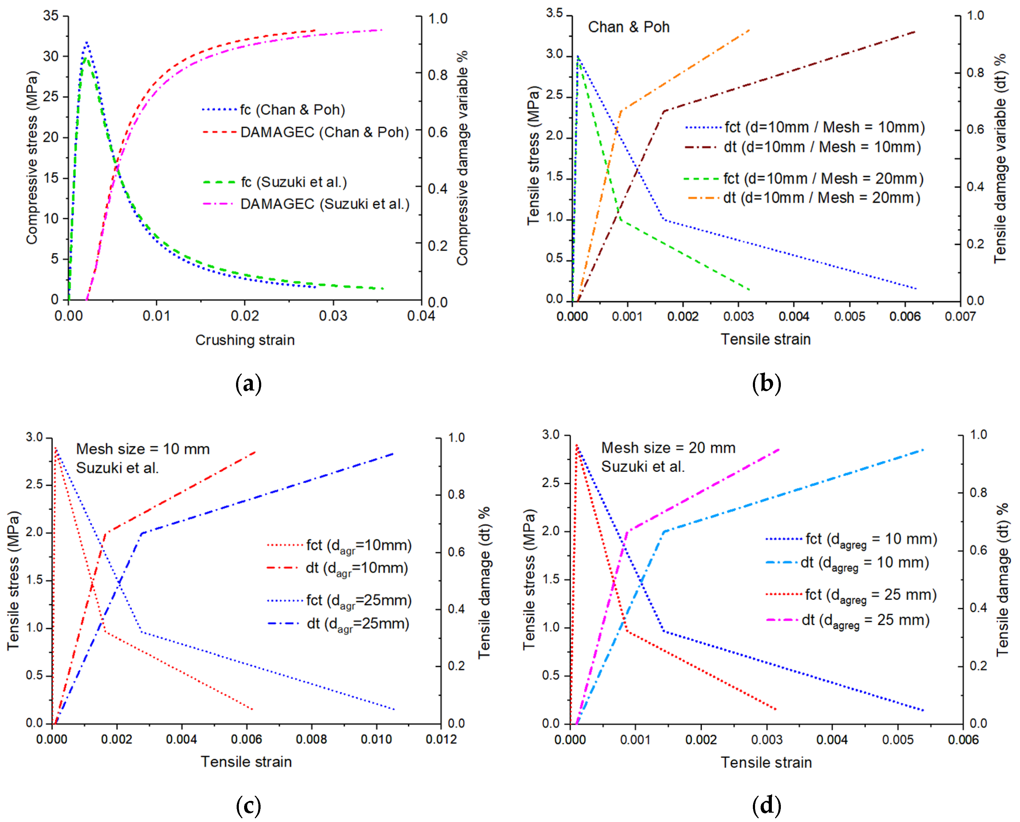 Buildings 14 02066 g002 Buildings 14 02066 g002