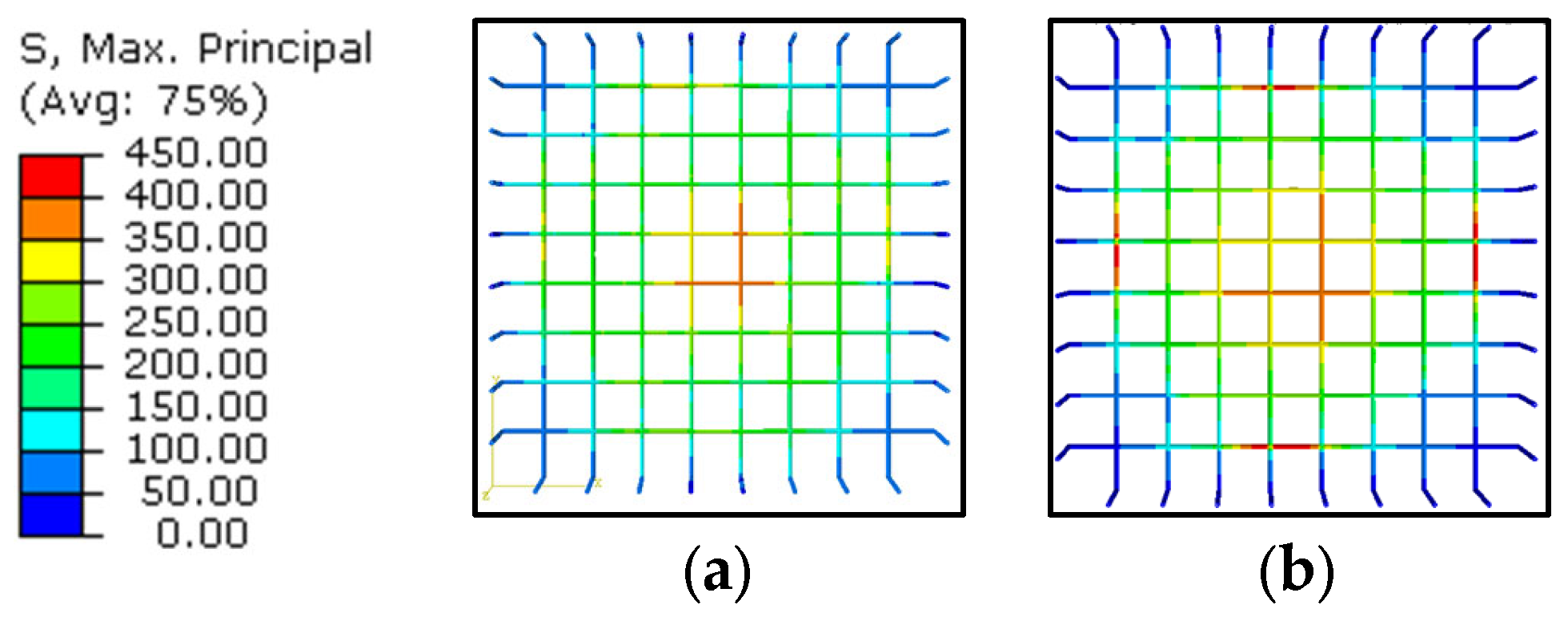 Buildings 14 02066 g013 Buildings 14 02066 g013