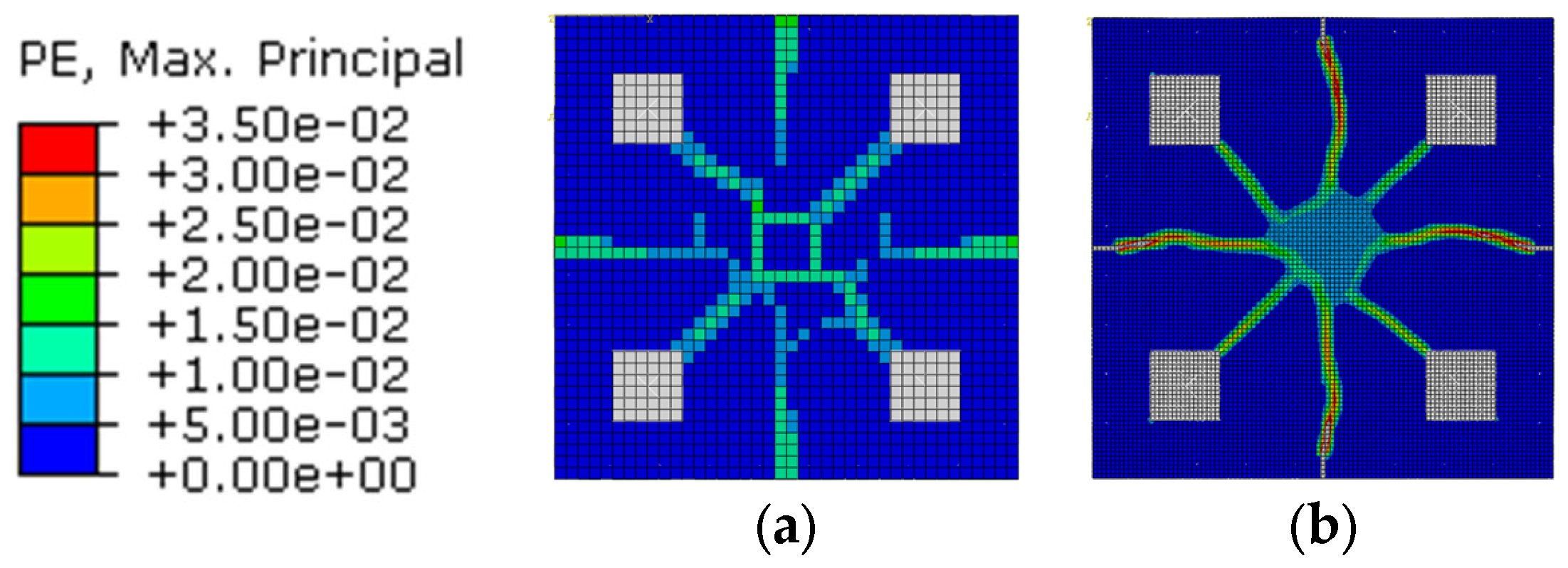 Buildings 14 02066 g014 Buildings 14 02066 g014