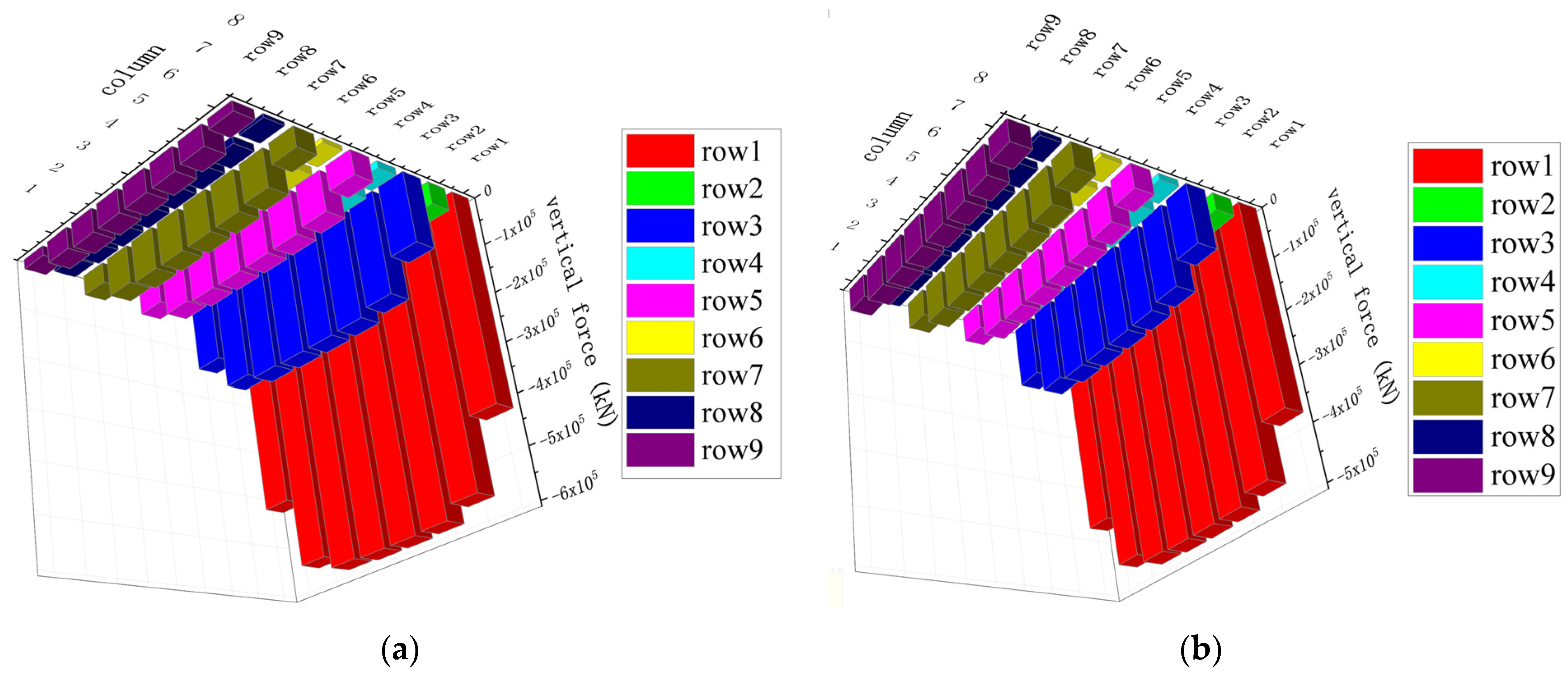 Buildings 14 02067 g008