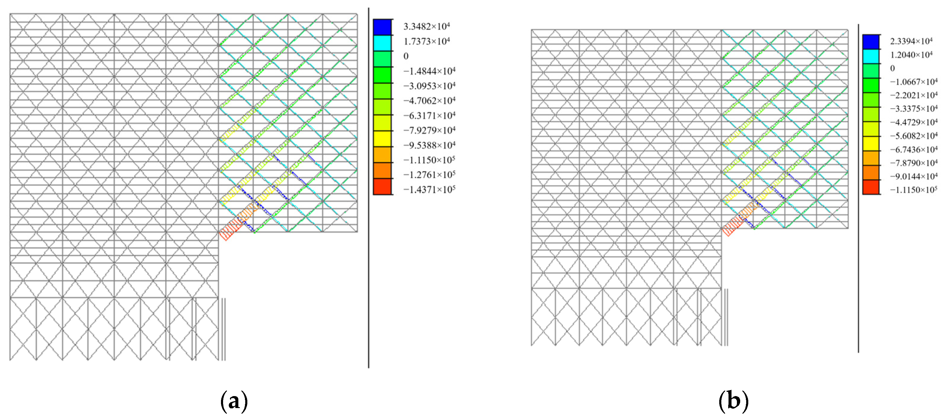 Buildings 14 02067 g009a