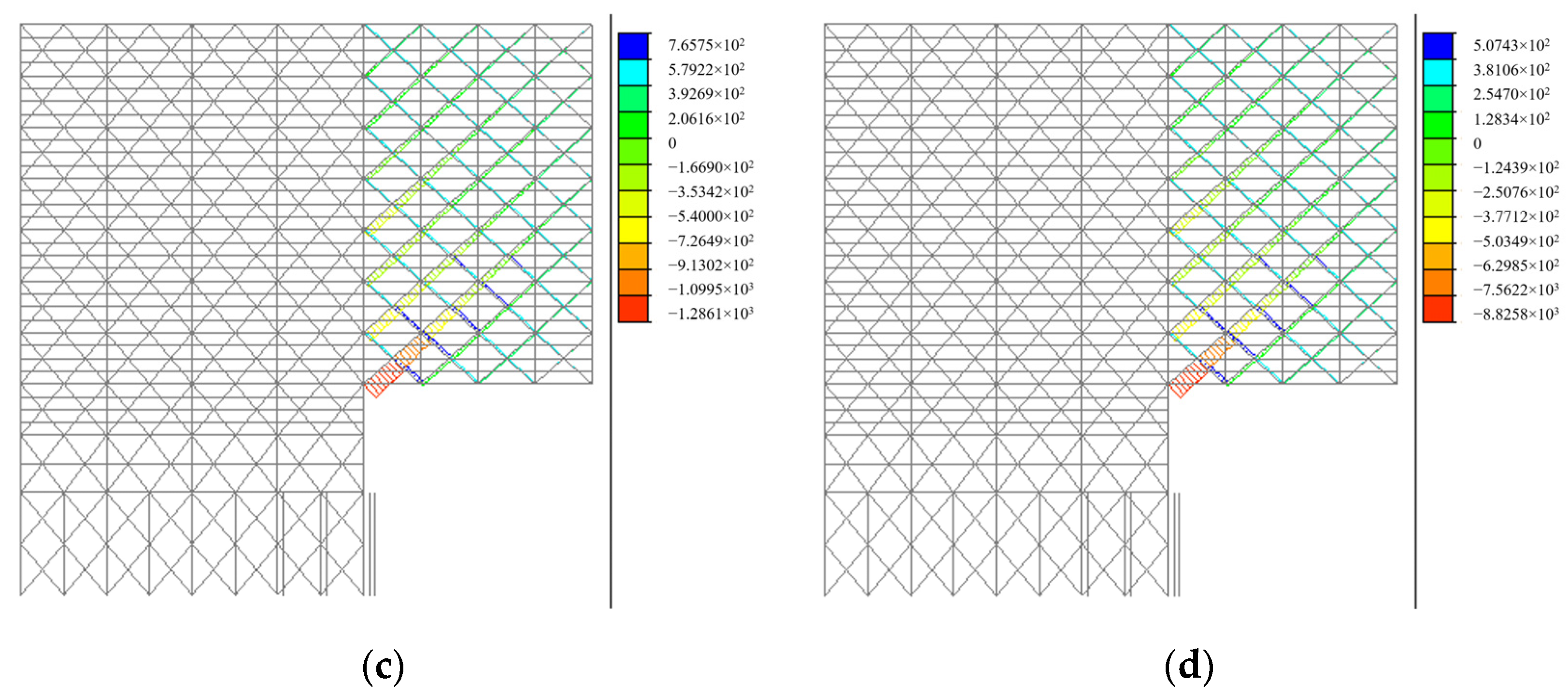 Buildings 14 02067 g009b