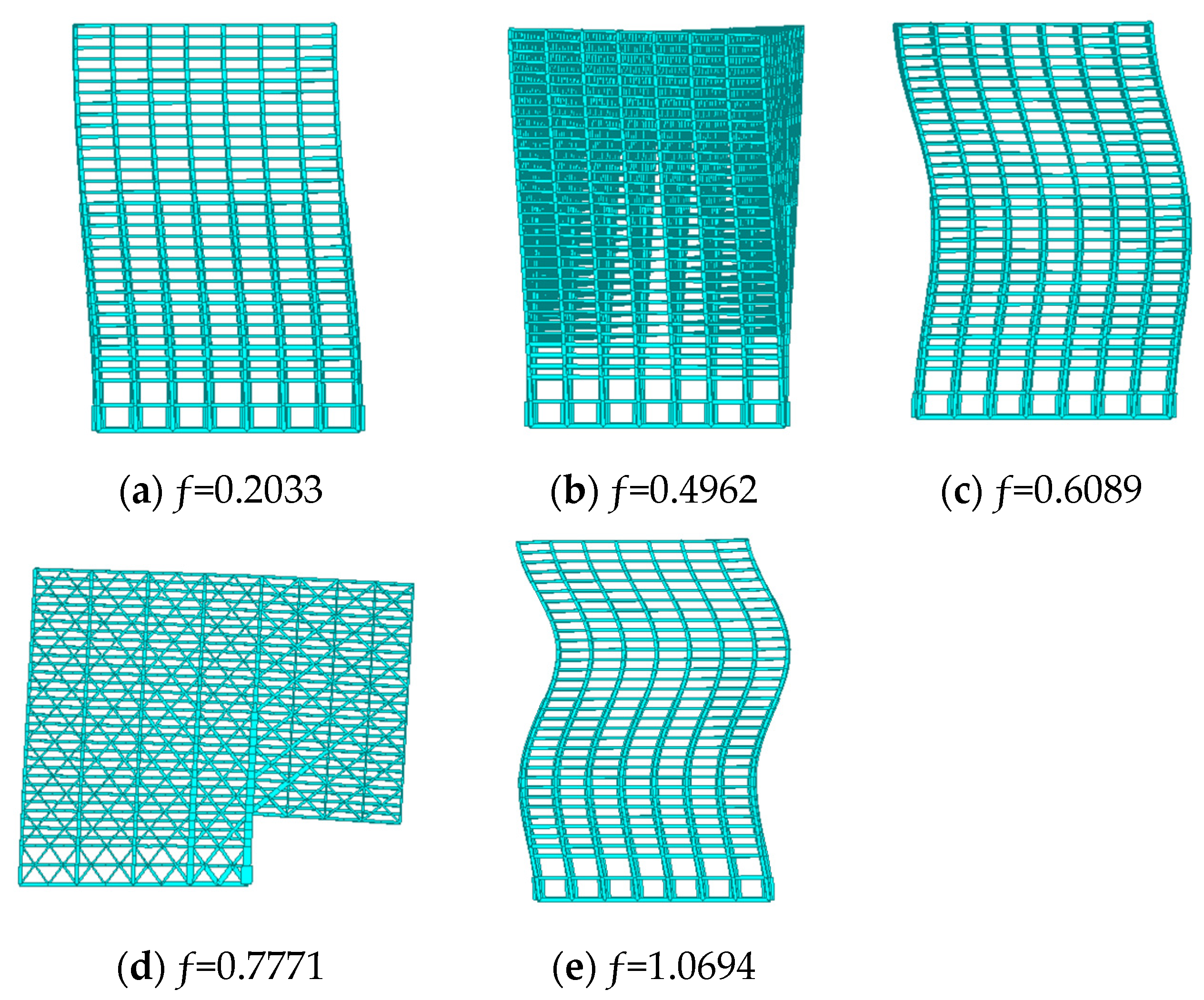 Buildings 14 02067 g011