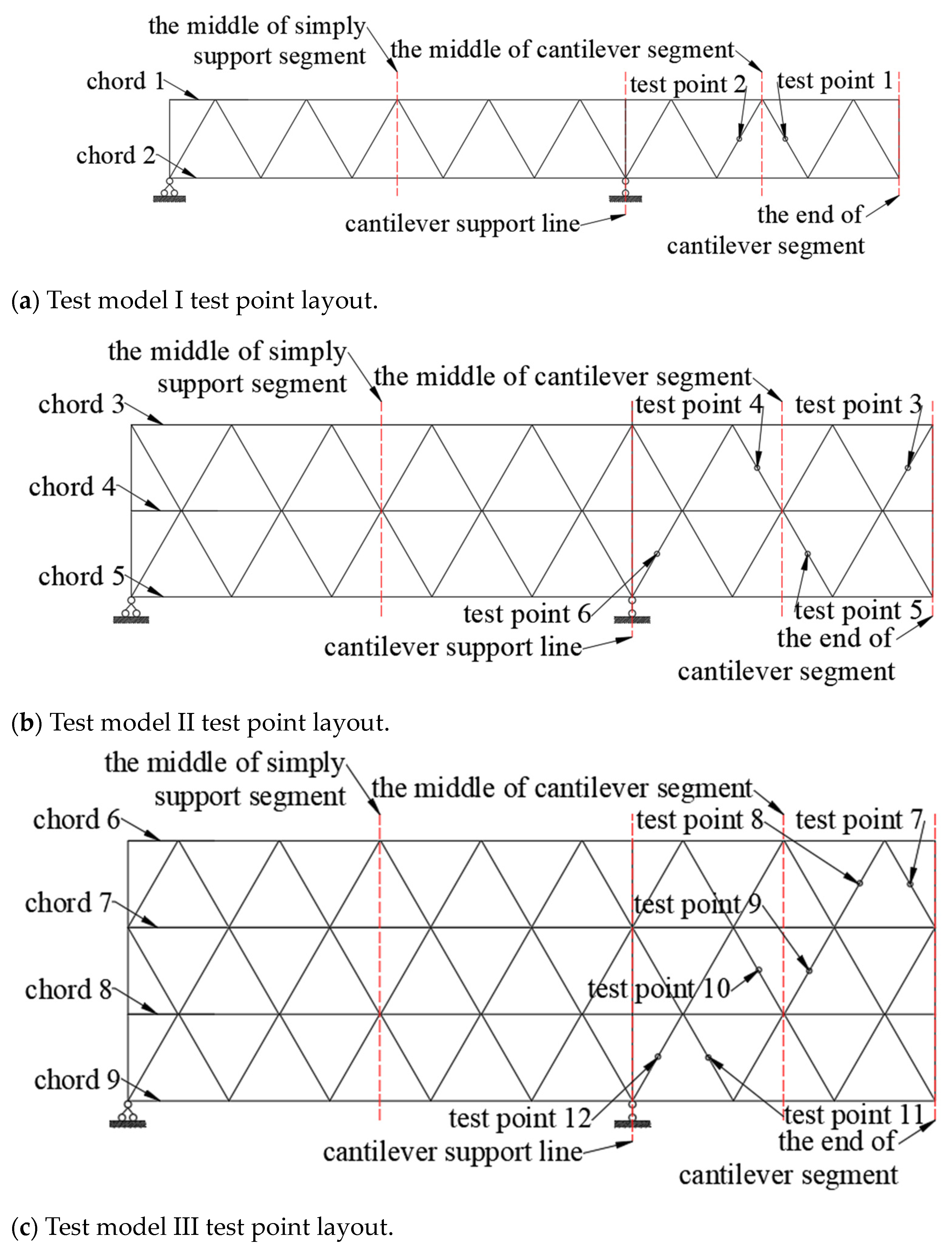 Buildings 14 02067 g013a