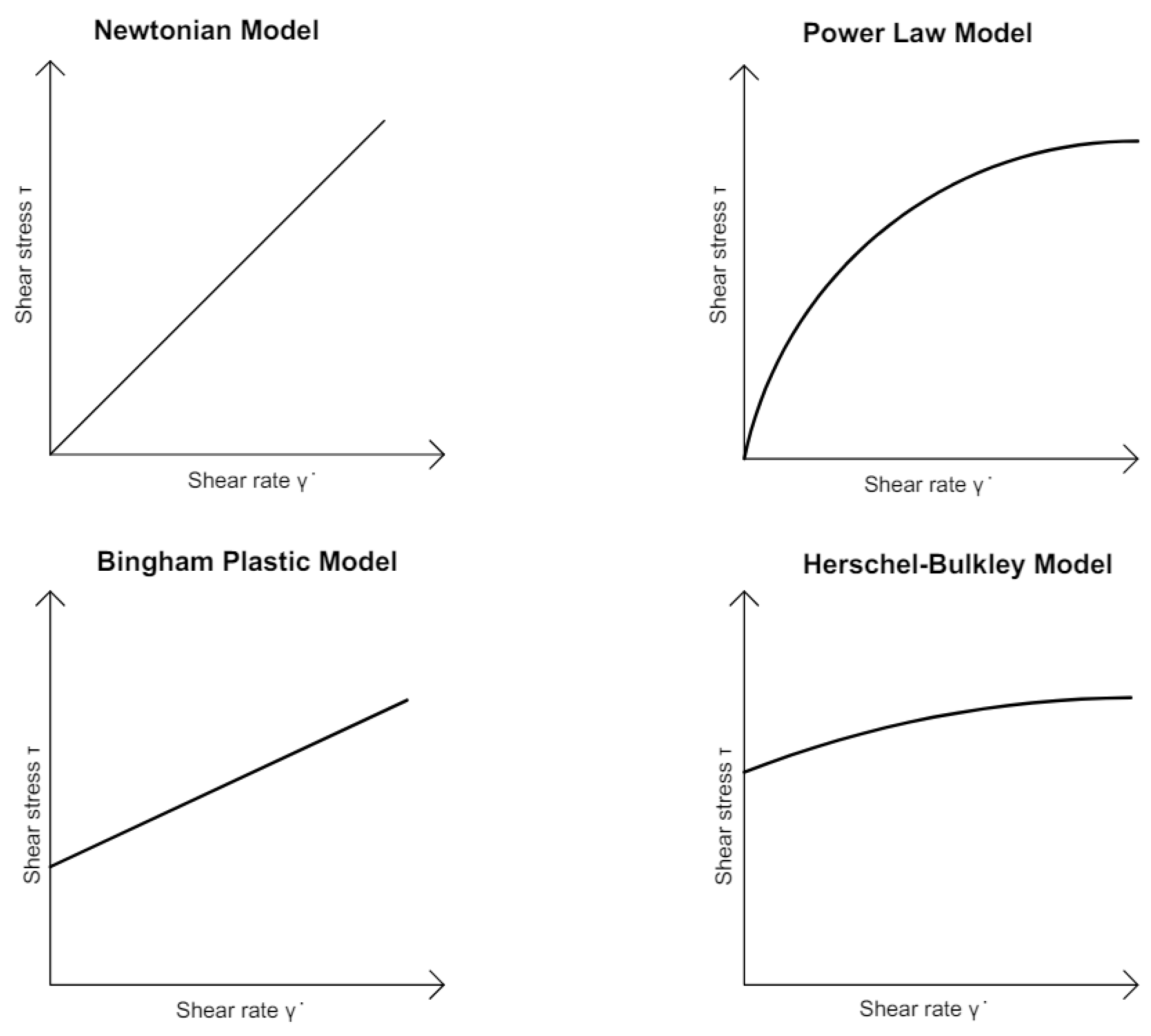 Buildings 14 02068 g006