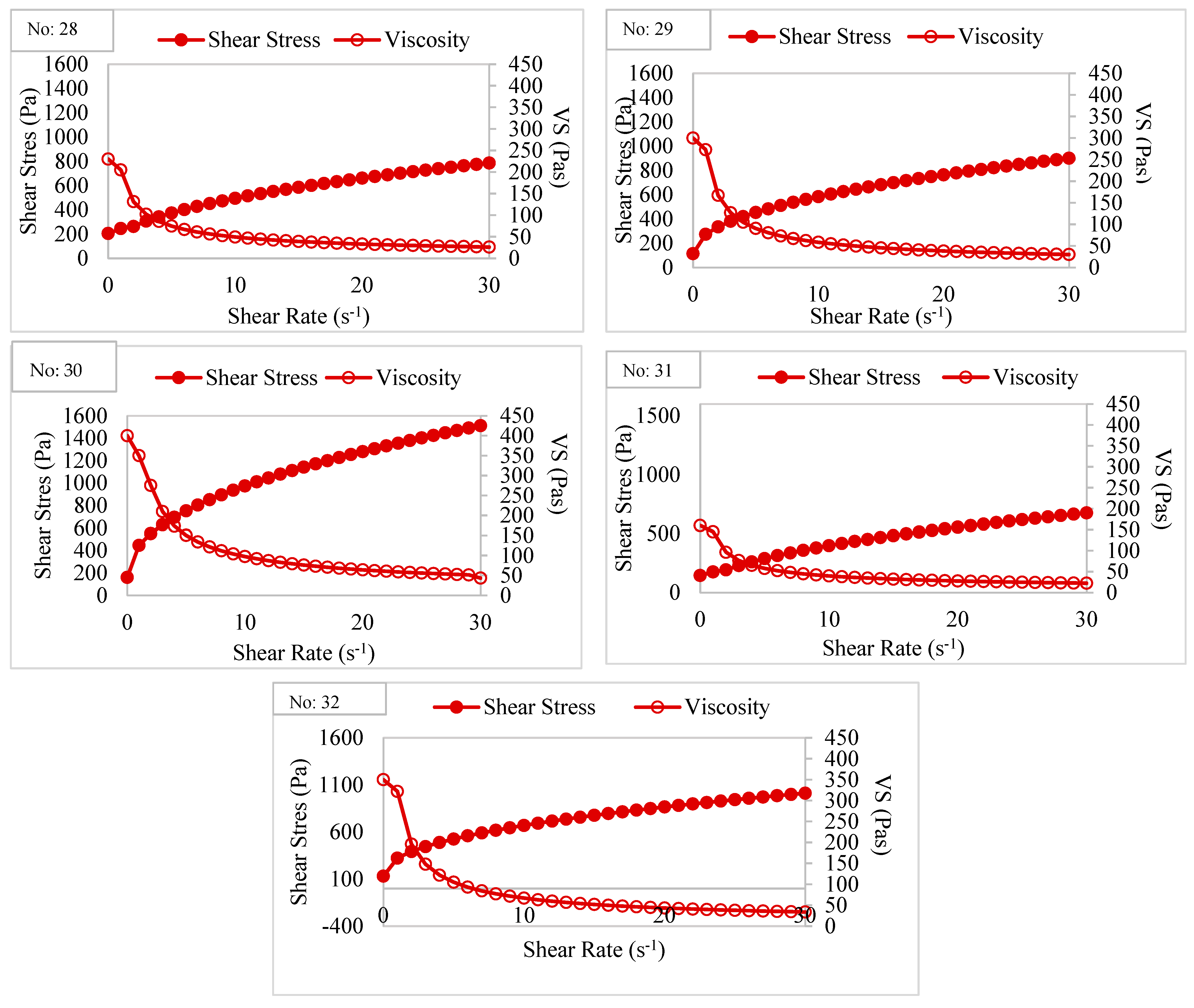 Buildings 14 02069 g008