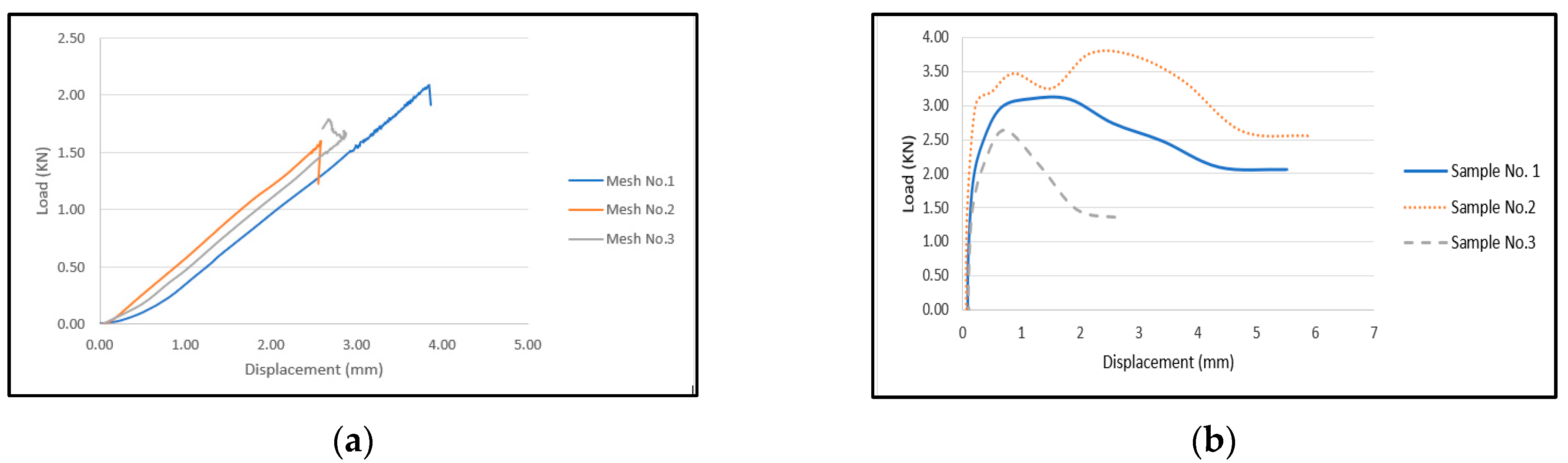 Buildings 14 02070 g005 Buildings 14 02070 g005