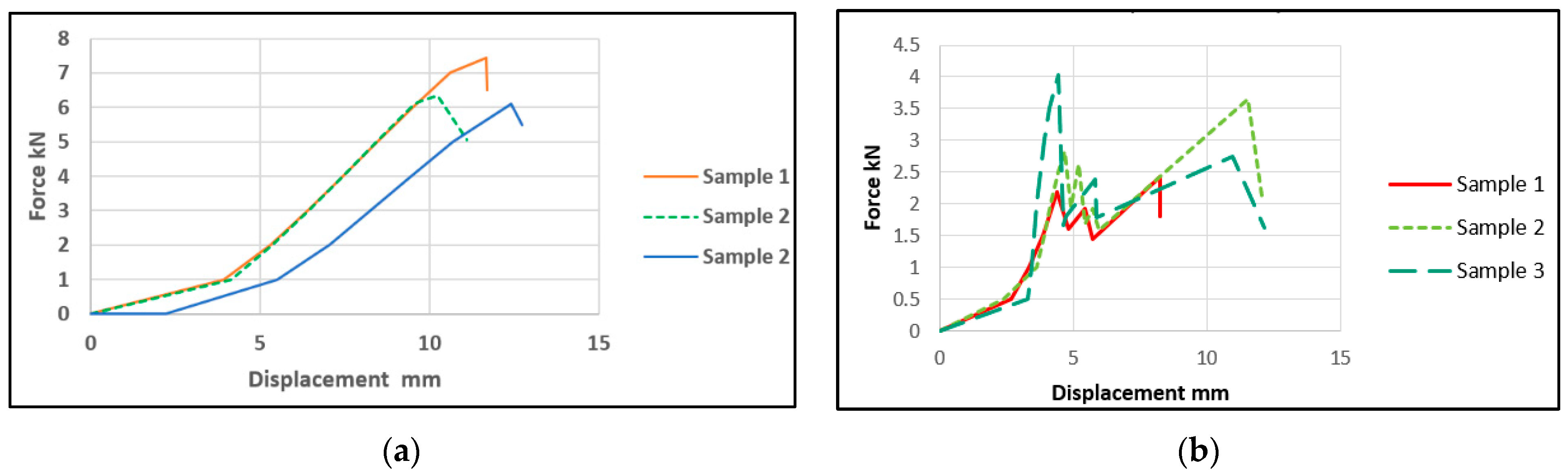 Buildings 14 02070 g008 Buildings 14 02070 g008