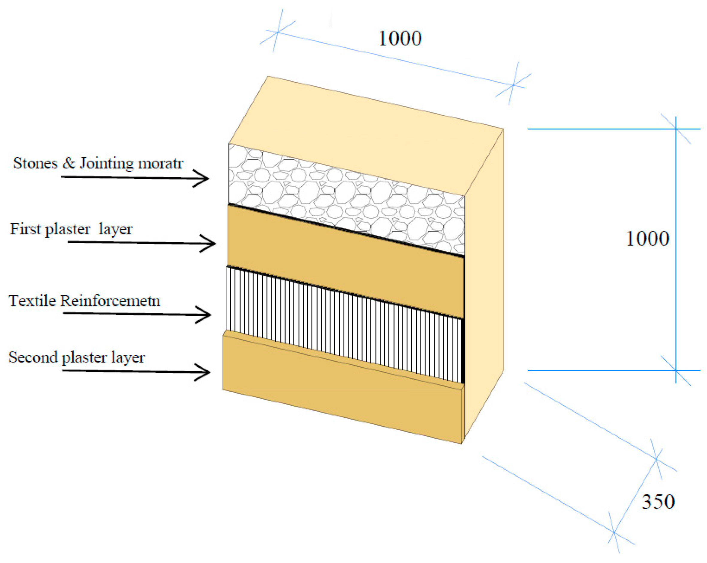 Buildings 14 02070 g009 Buildings 14 02070 g009