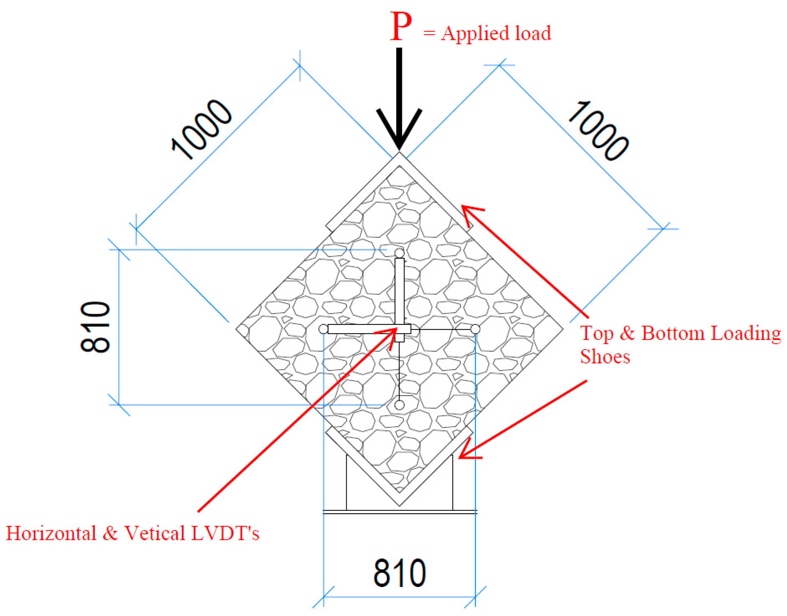 Buildings 14 02070 g017 Buildings 14 02070 g017