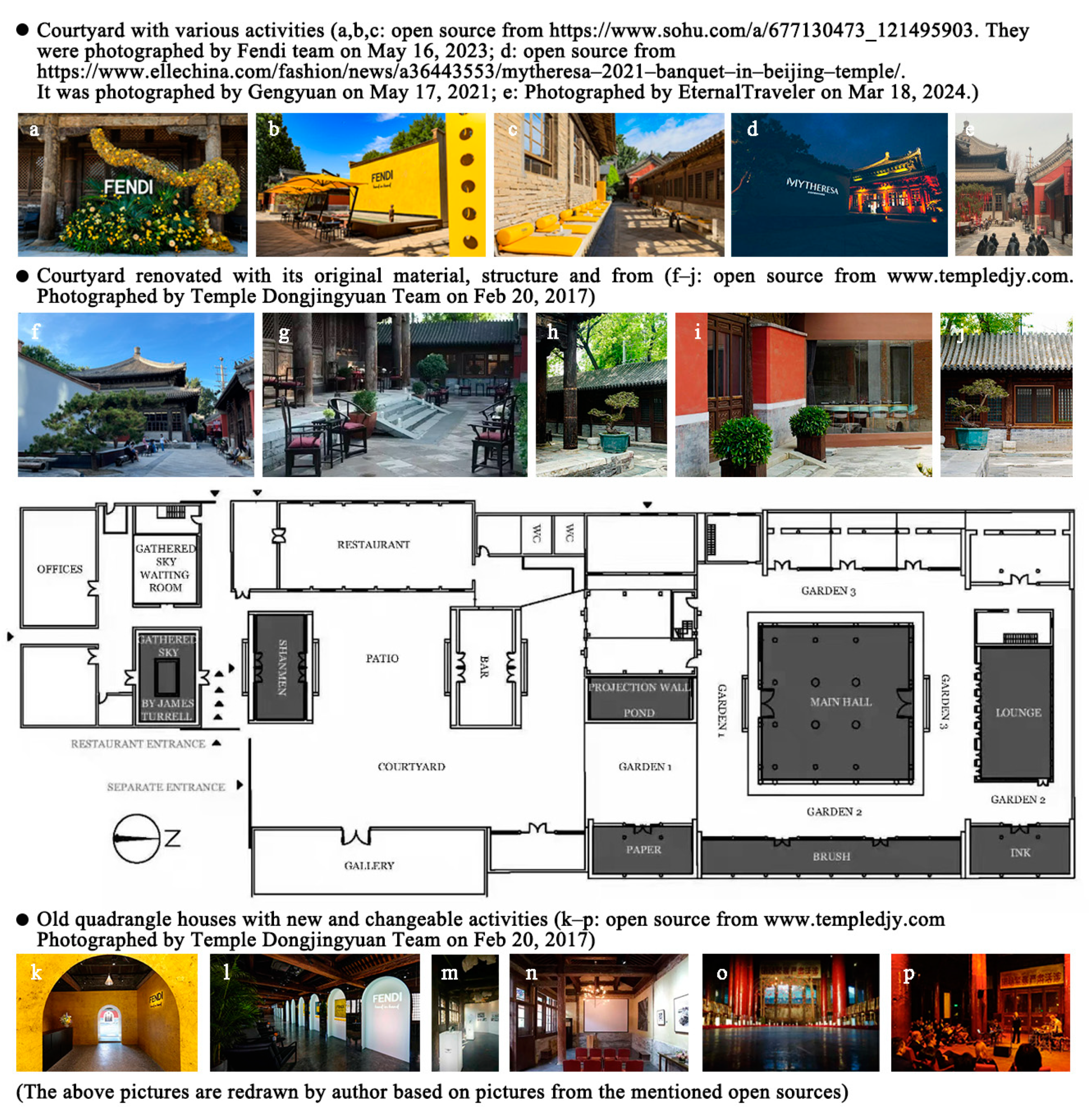 Buildings 14 02075 g003