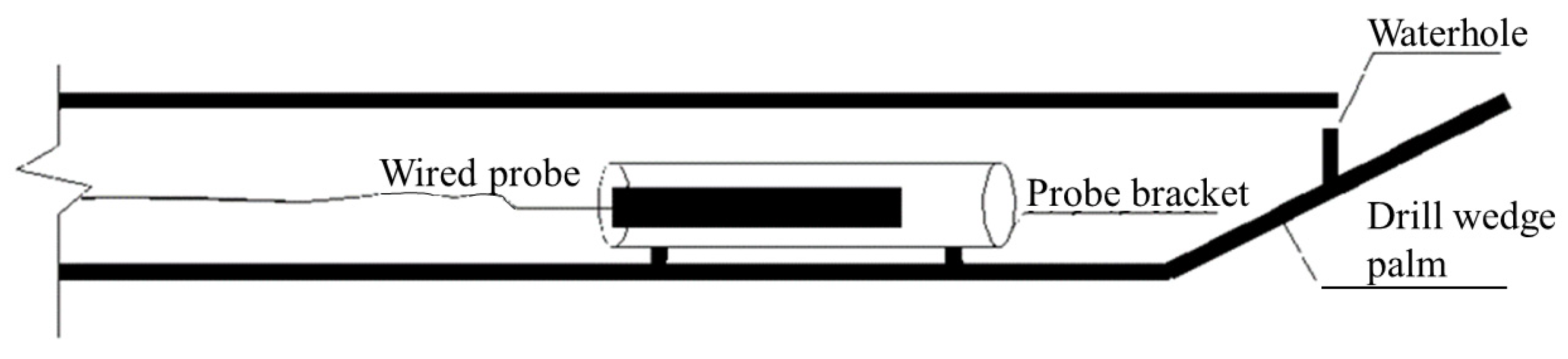 Buildings 14 02079 g005