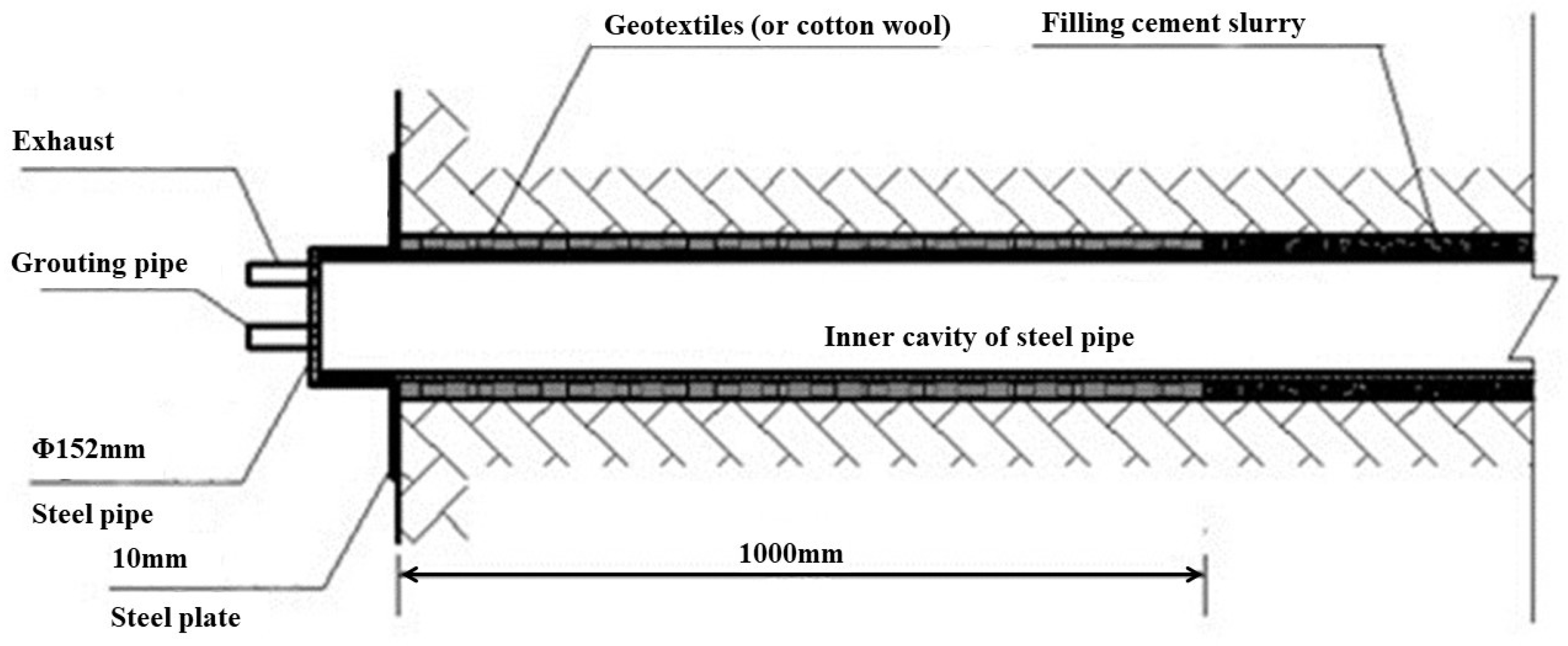 Buildings 14 02079 g006