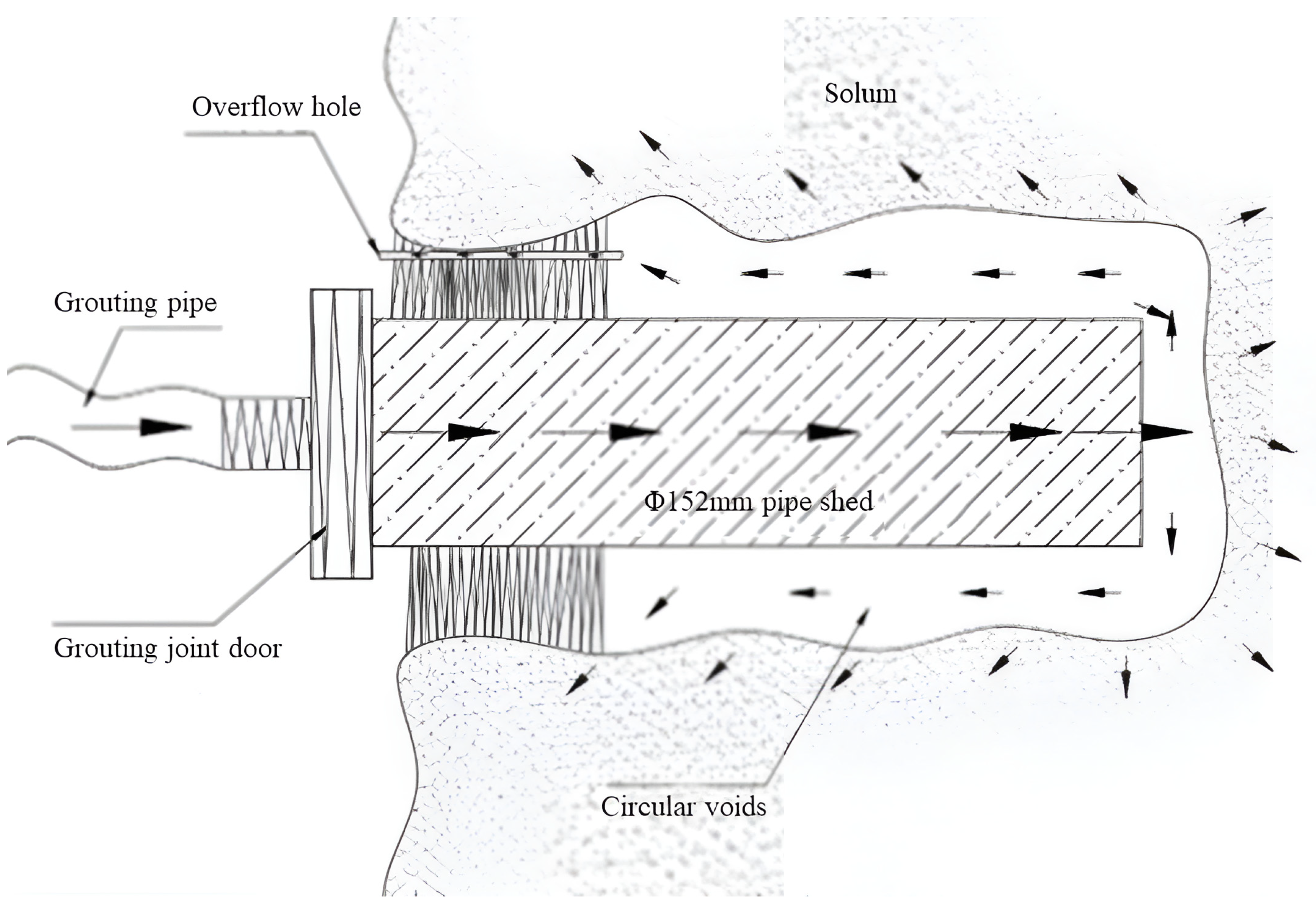 Buildings 14 02079 g007