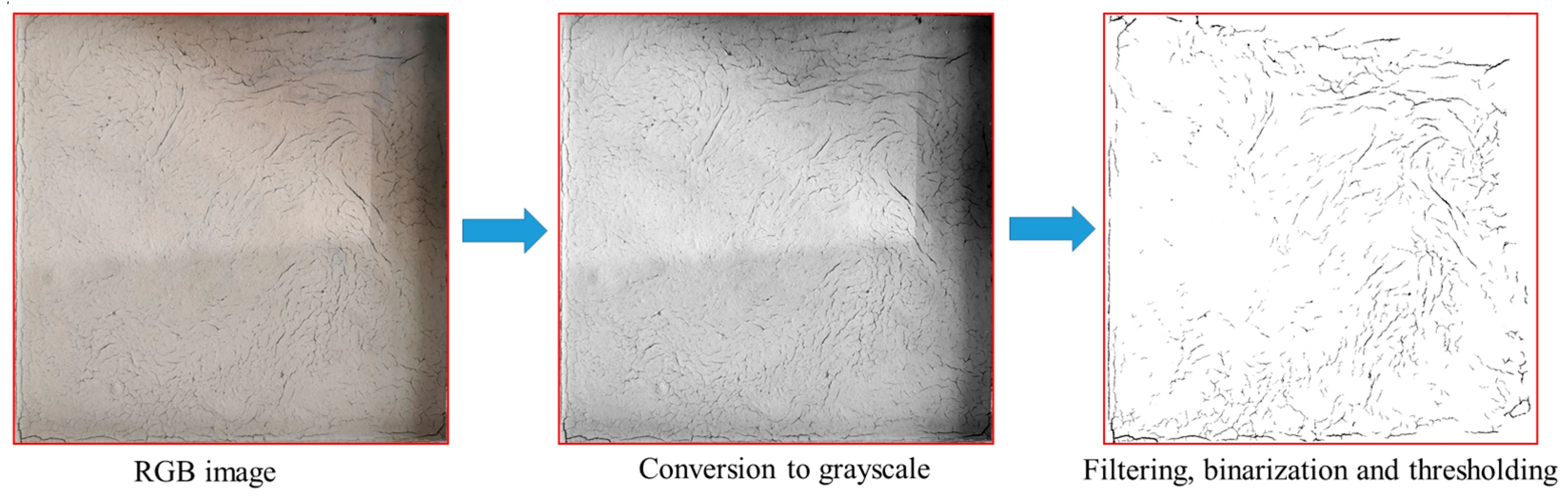 Buildings 14 02081 g002