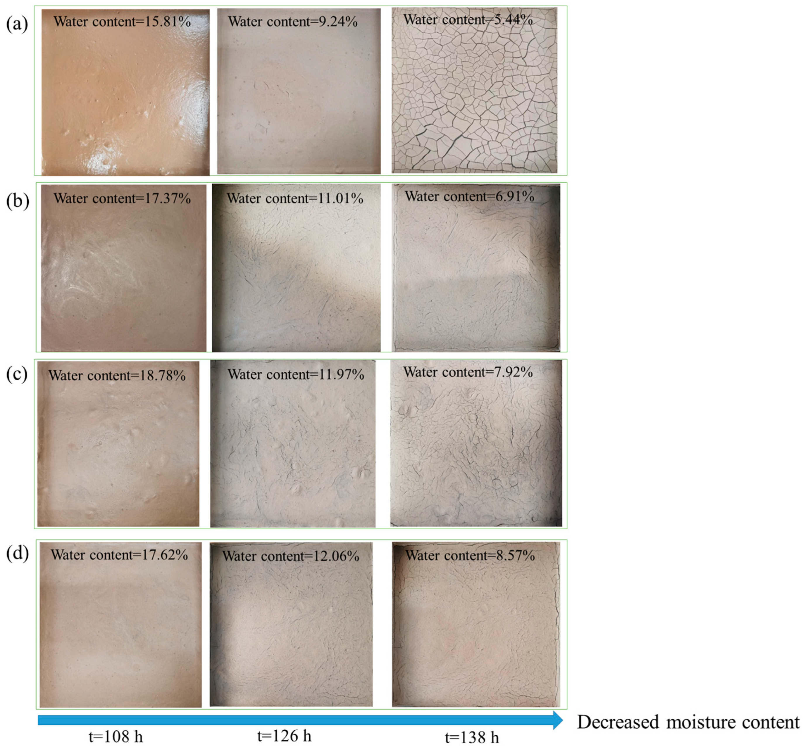 Buildings 14 02081 g005