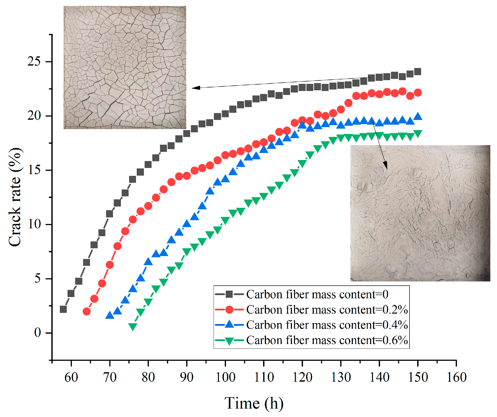 Buildings 14 02081 g006