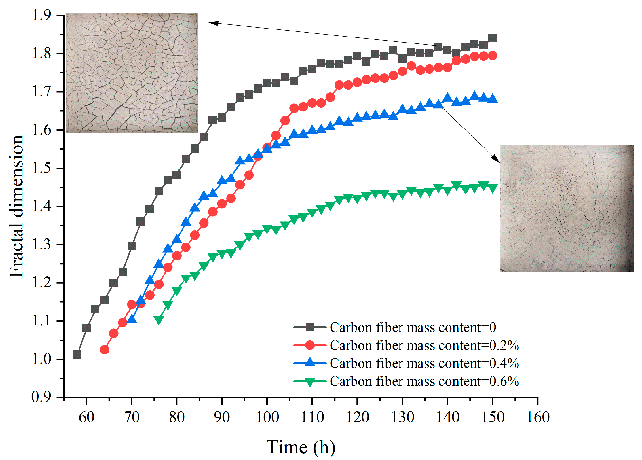 Buildings 14 02081 g007
