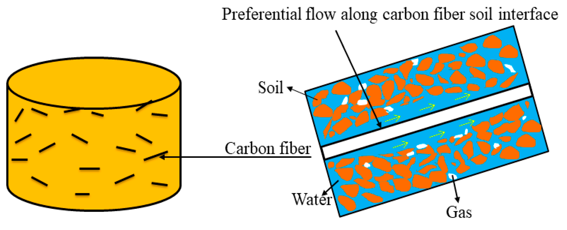 Buildings 14 02081 g009