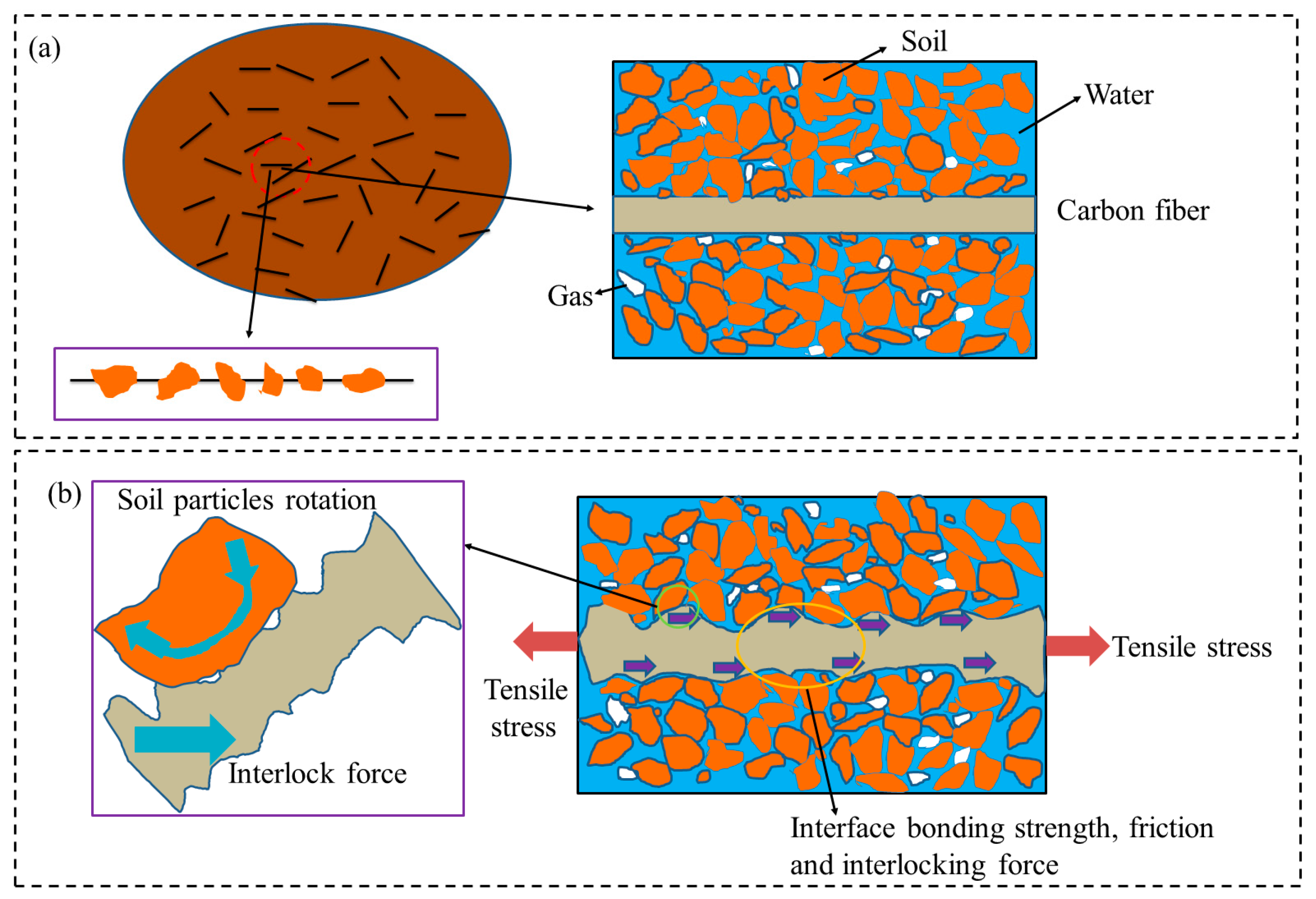 Buildings 14 02081 g010