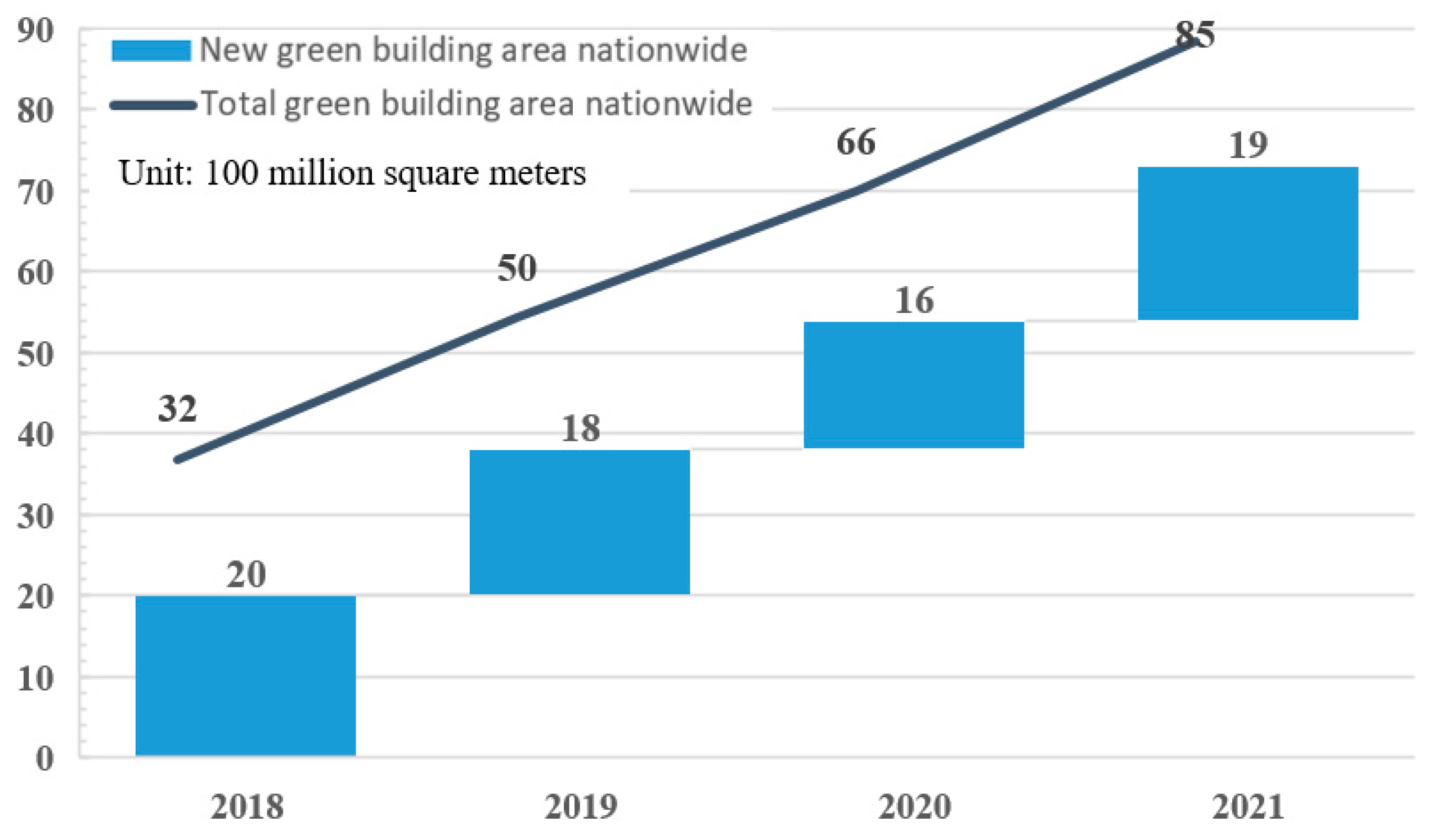Buildings 14 02082 g001
