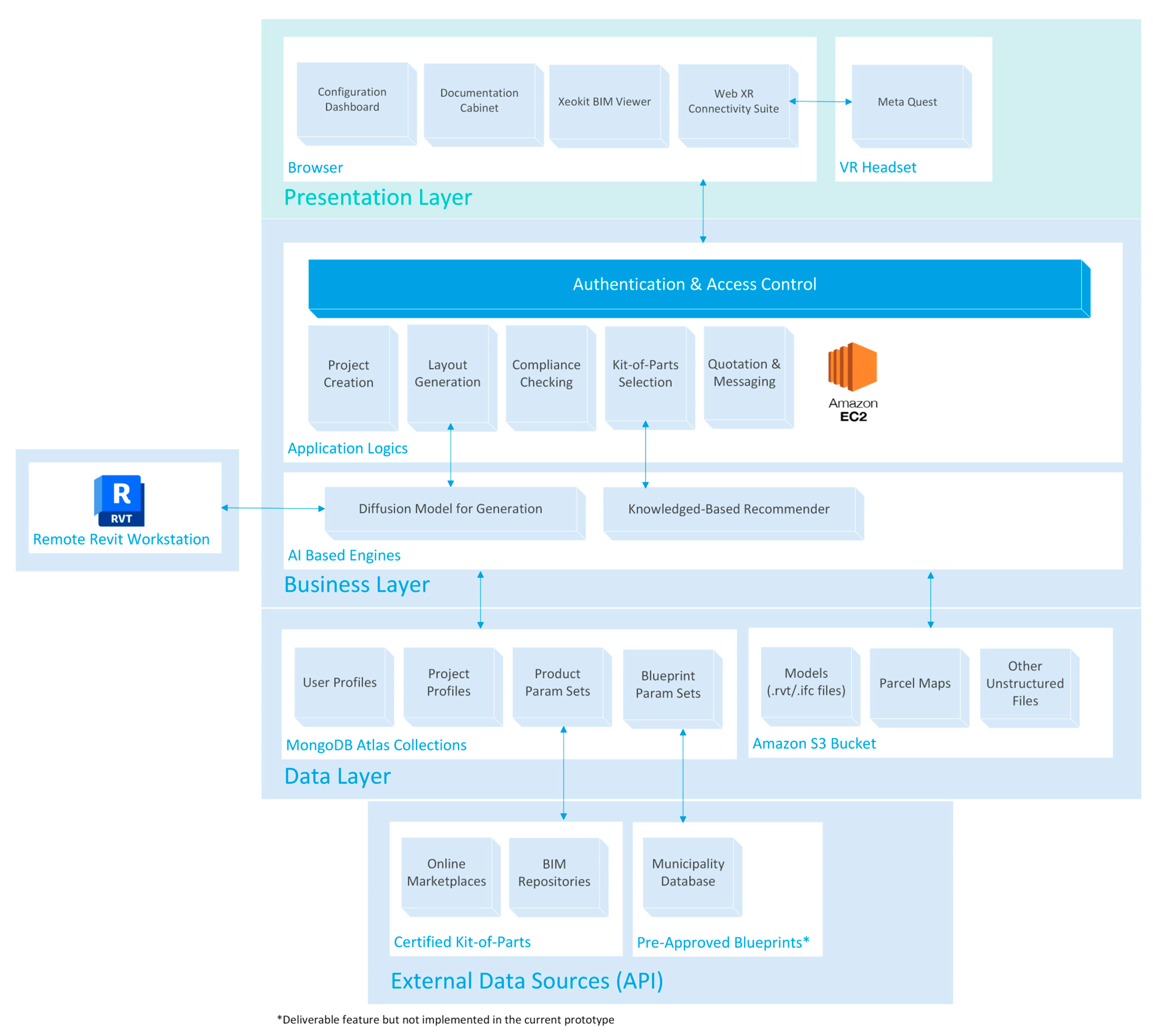 Buildings 14 02084 g006