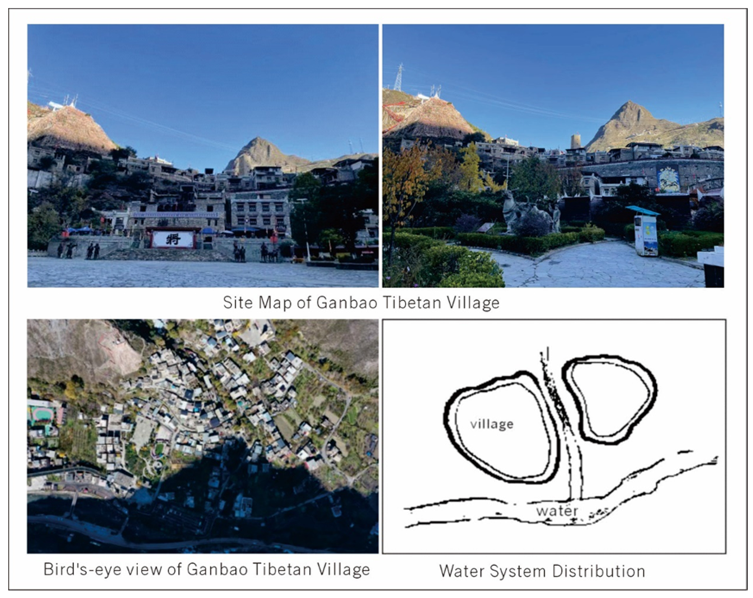 Buildings 14 02086 g003