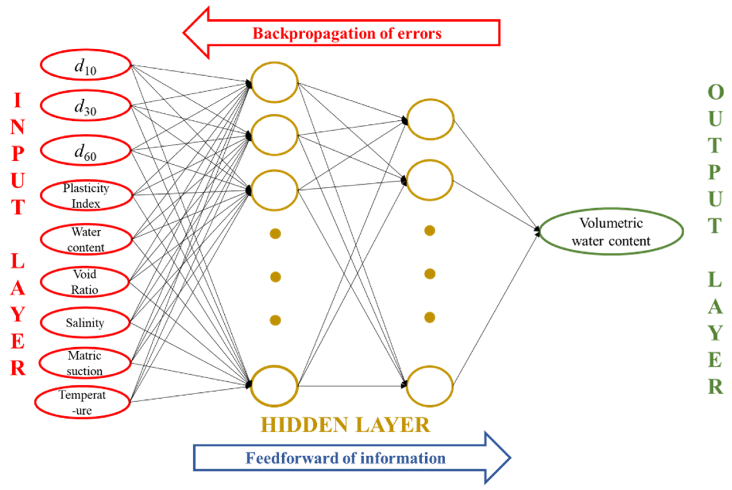 Buildings 14 02087 g001