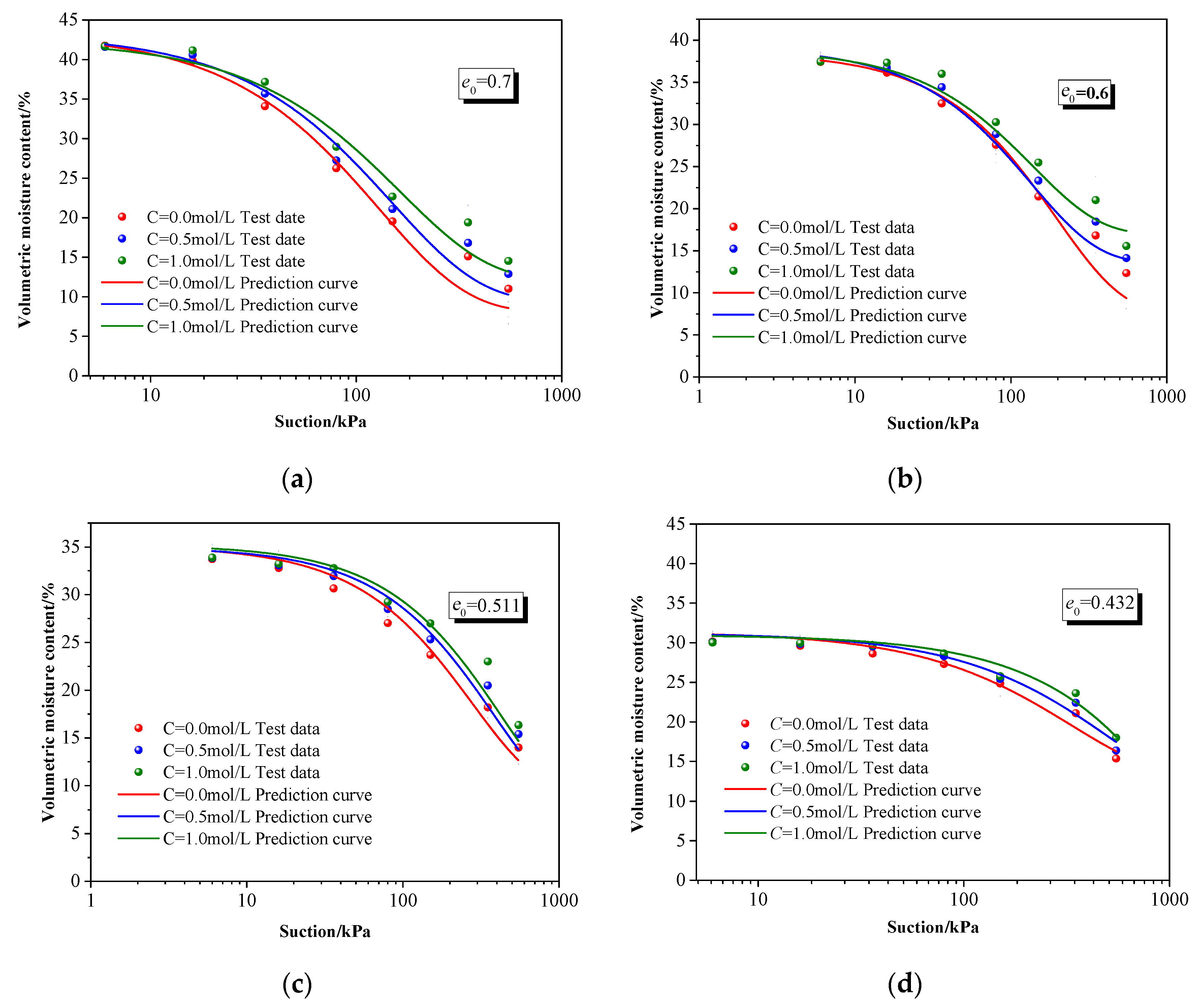 Buildings 14 02087 g006