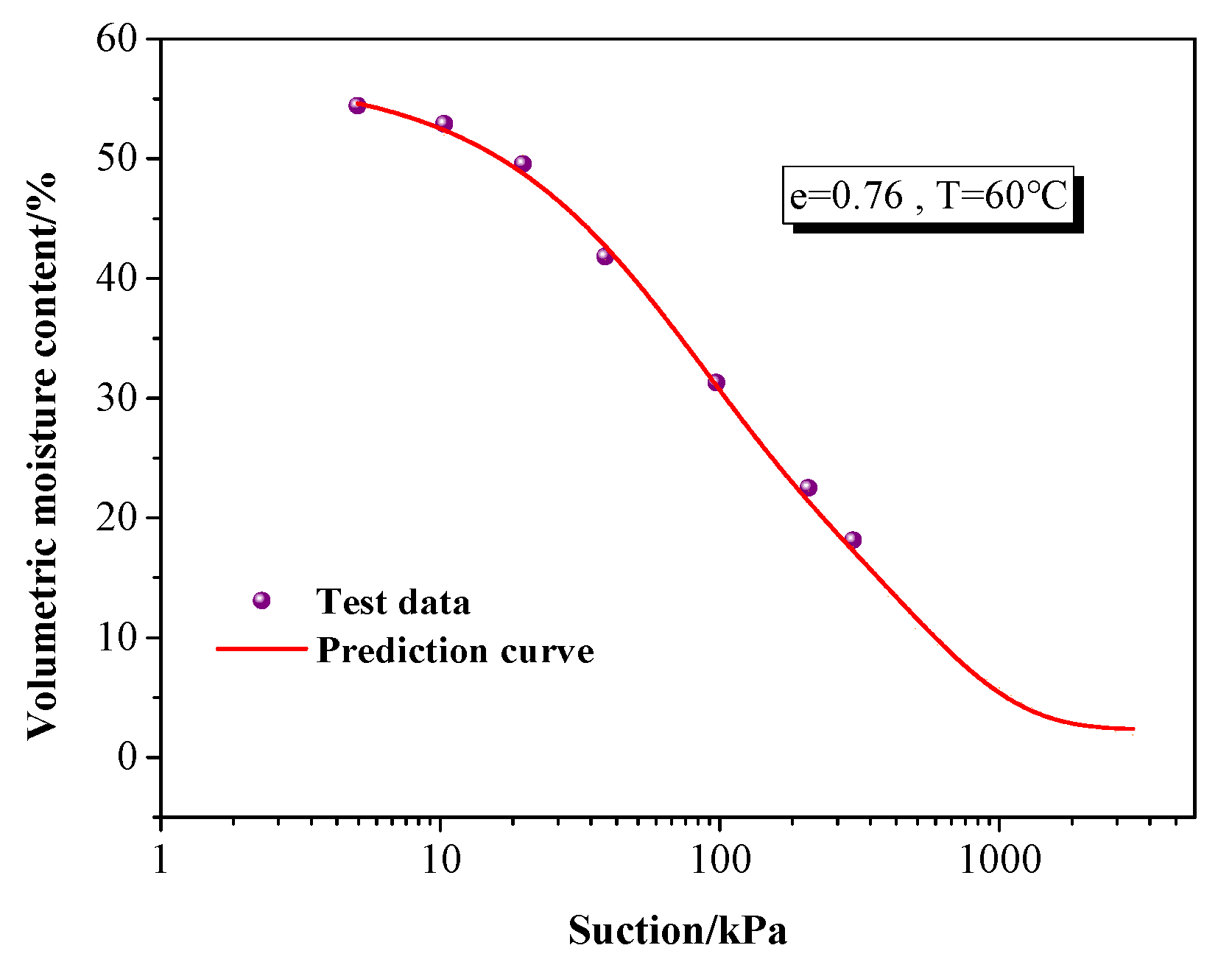 Buildings 14 02087 g008