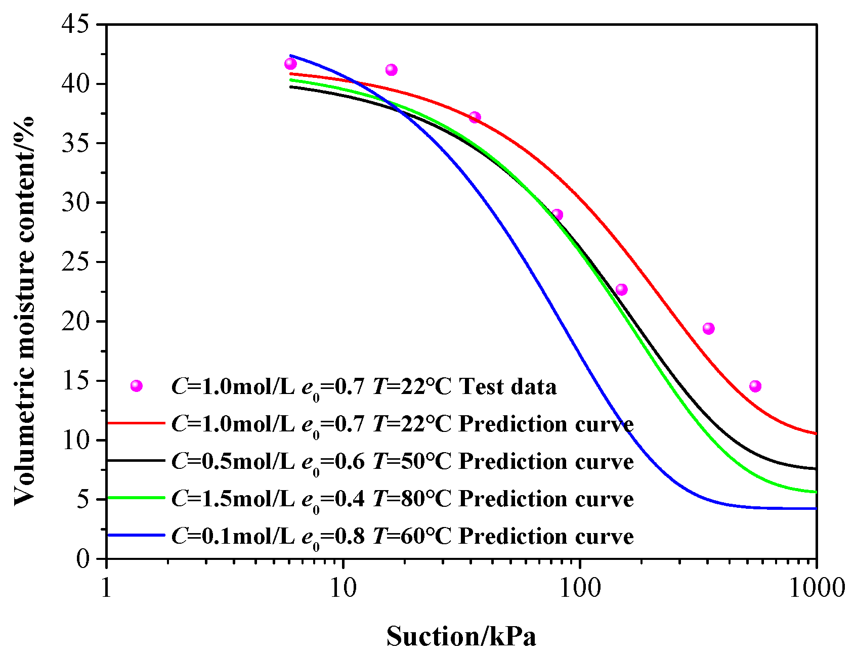 Buildings 14 02087 g011