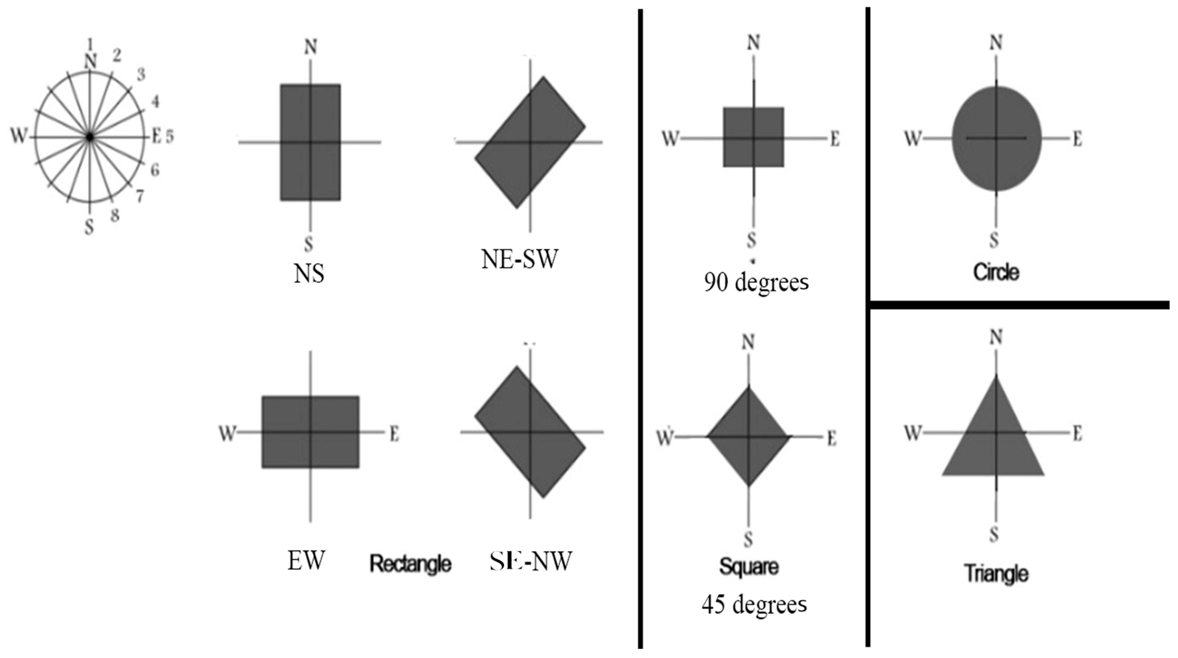 Buildings 14 02088 g001