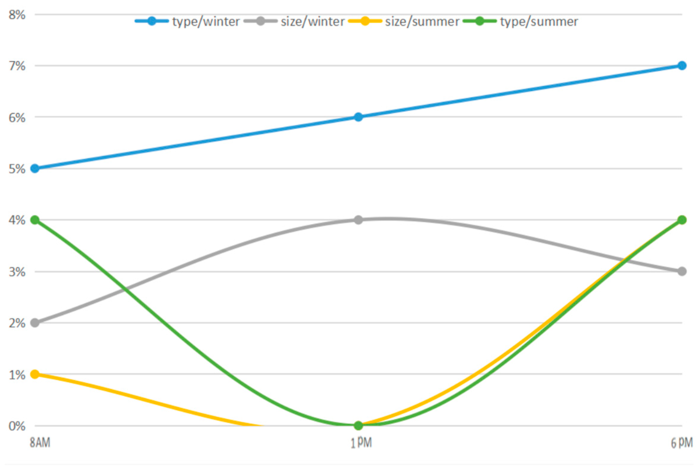 Buildings 14 02088 g031