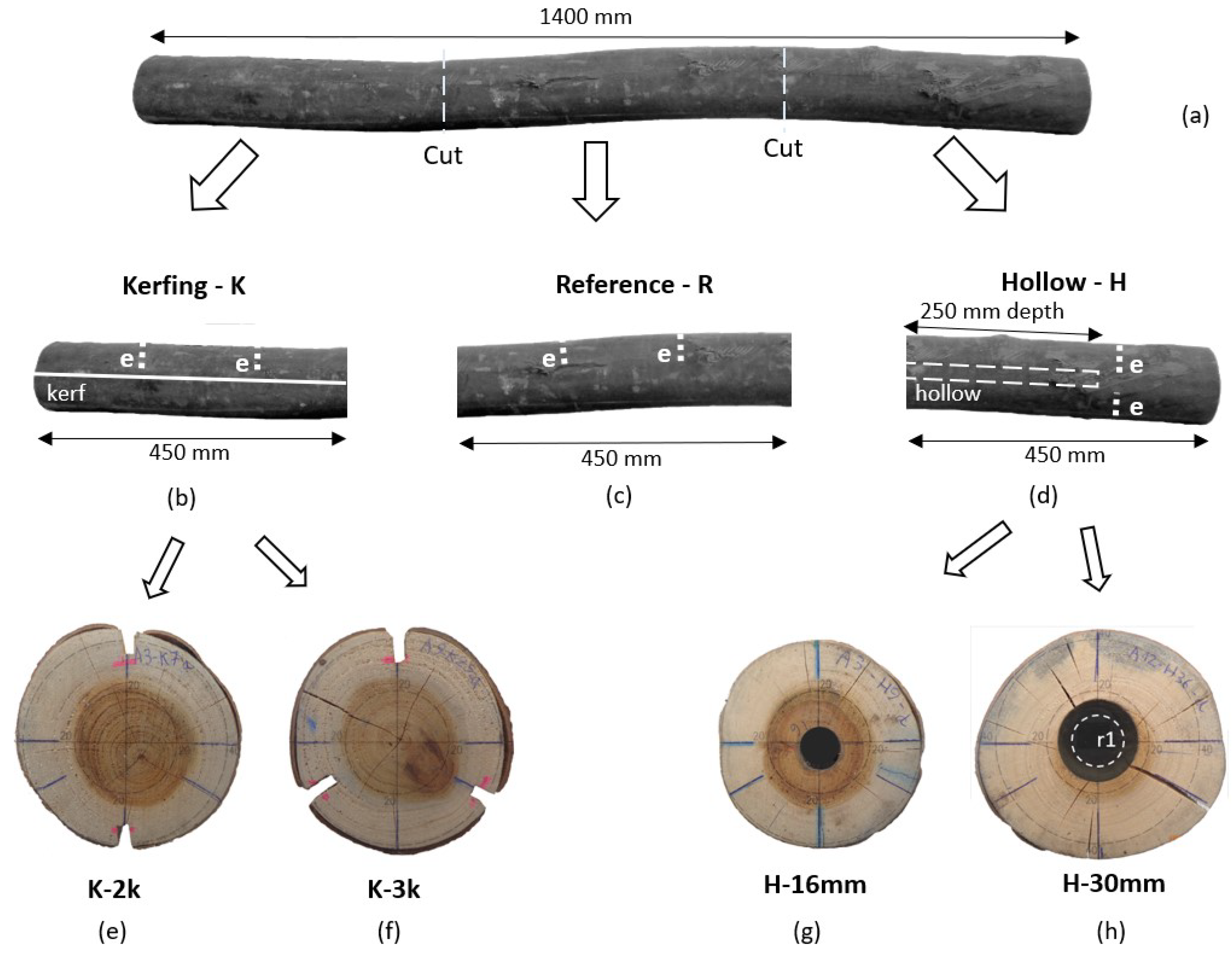 Buildings 14 02090 g001